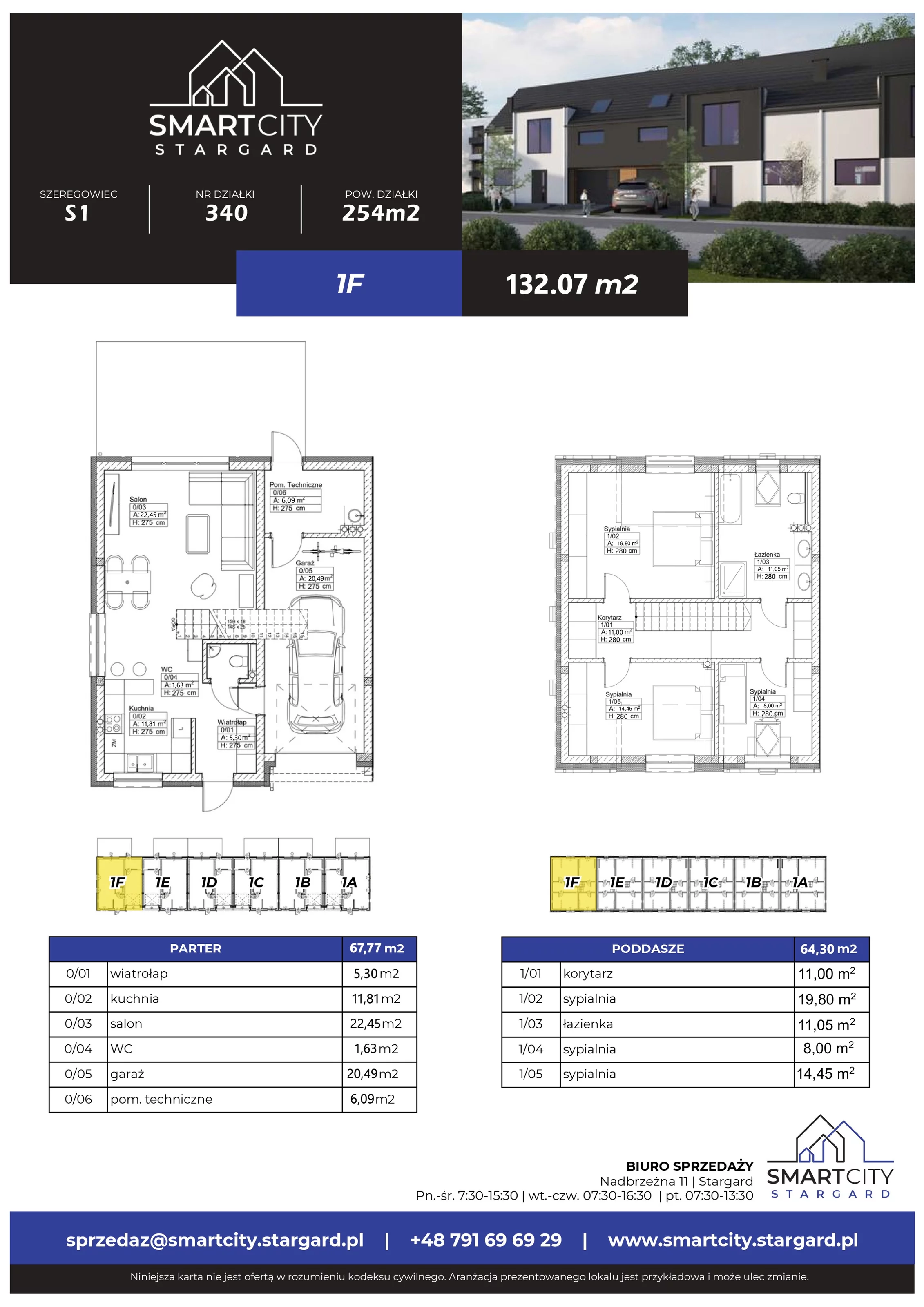 Dom 132,07 m², oferta nr S1/1F, Smart City Stargard - Domy, Stargard, ul. Nadbrzeżna 11