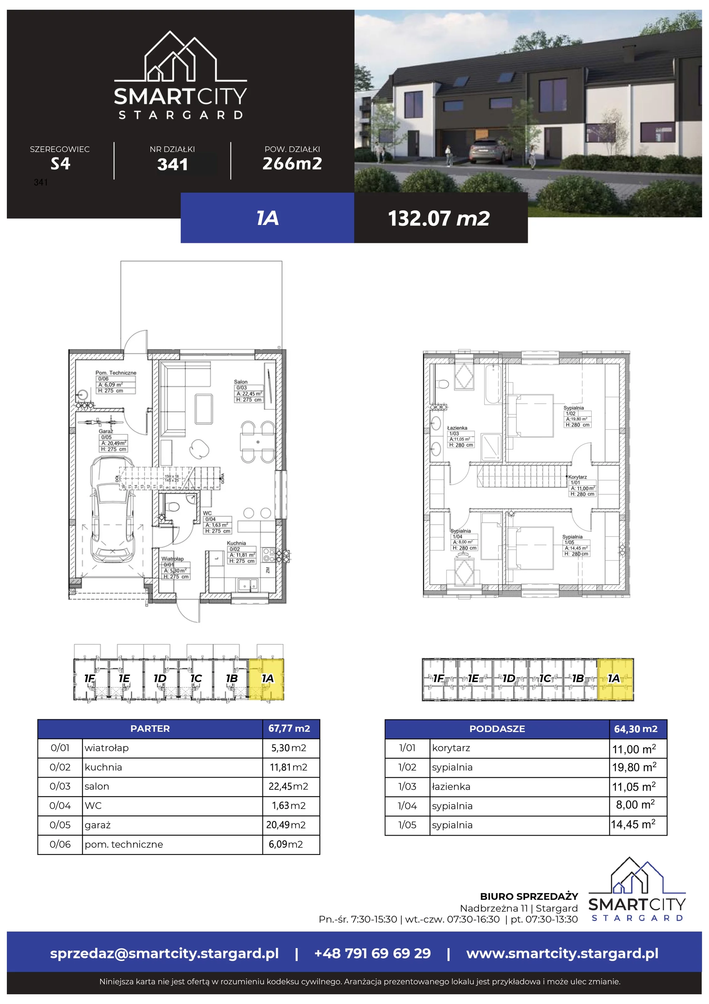 Dom 132,07 m², oferta nr S4/1A, Smart City Stargard - Domy, Stargard, ul. Nadbrzeżna 11