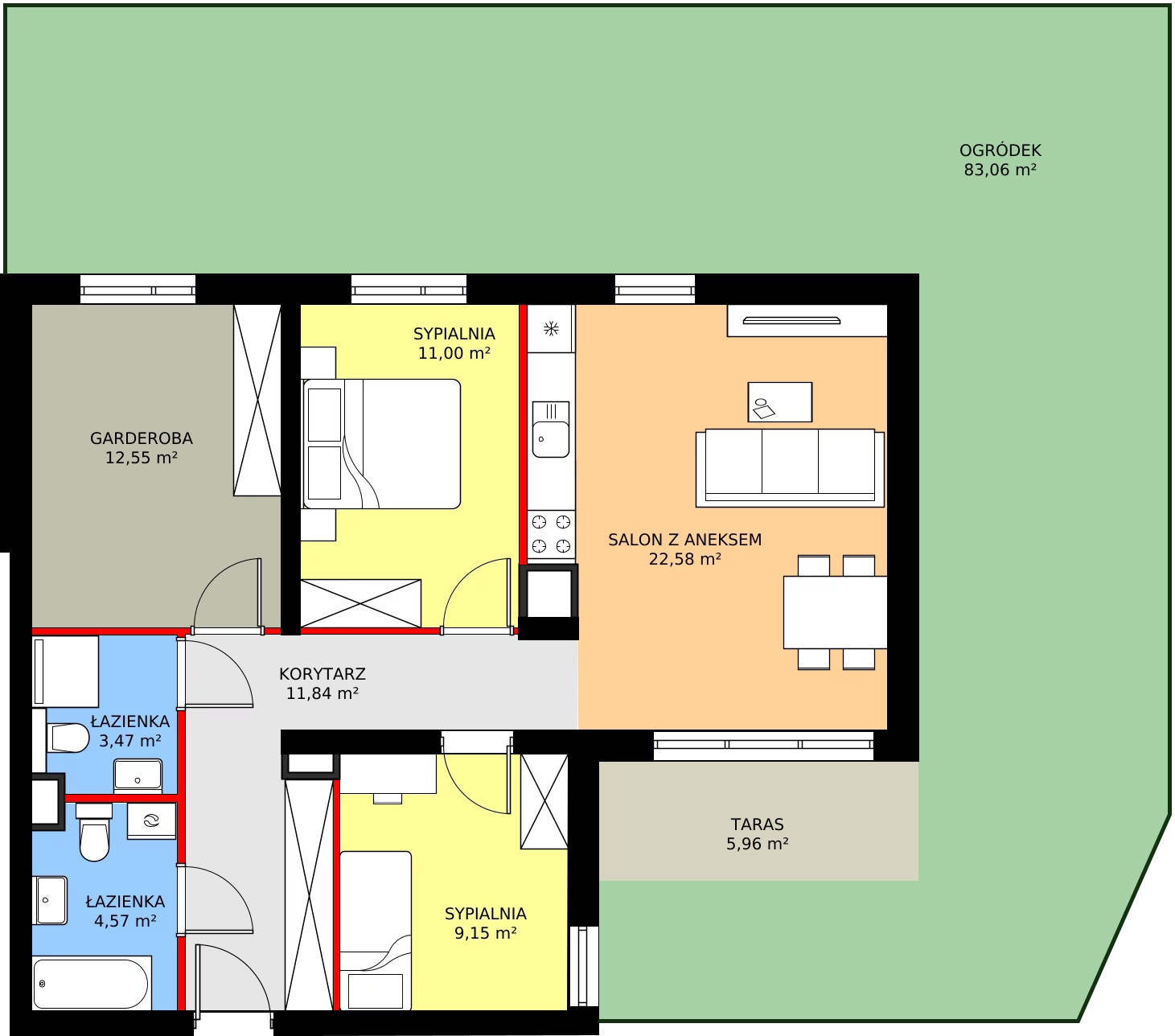 Zalety apartamentu 75.16 m², M1