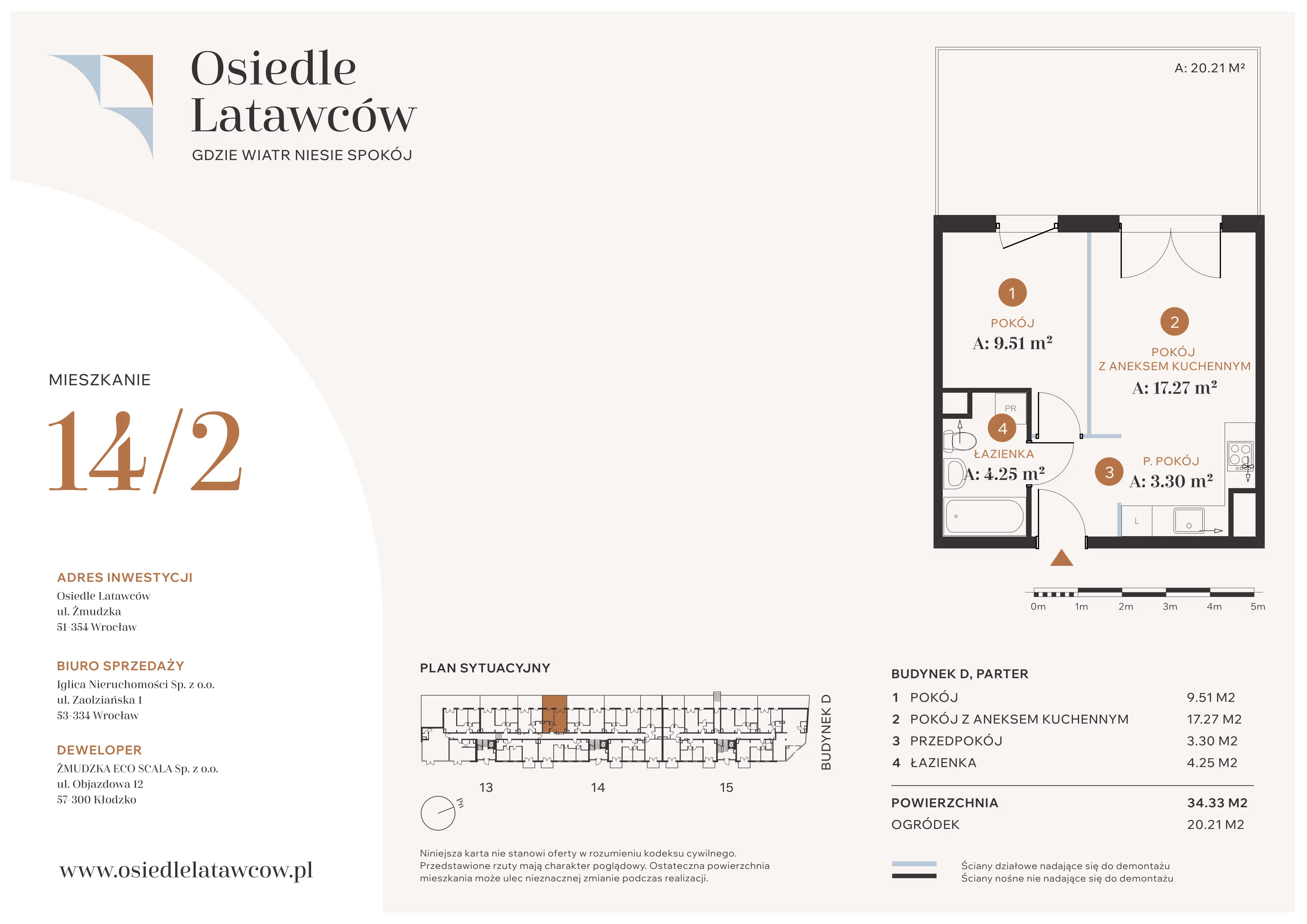 2 pokoje, mieszkanie 34,33 m², parter, oferta nr D14-2, Osiedle Latawców, Wrocław, Psie Pole-Zawidawie, Psie Pole, ul. Grodzieńska
