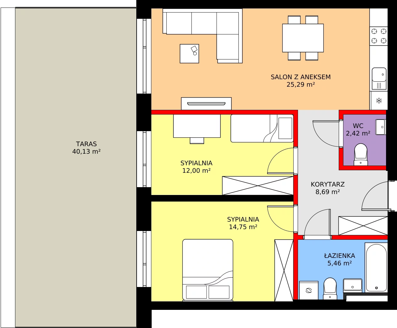 Zalety mieszkania 68.61 m², 4