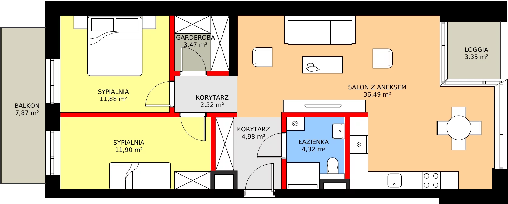 Zalety mieszkania 75.56 m², L9