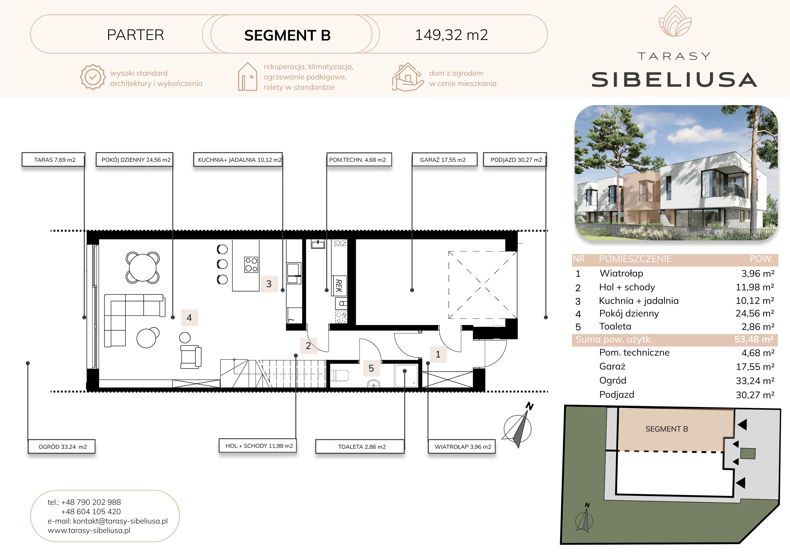 Dom 149,32 m², oferta nr B, Tarasy Sibeliusa, Wrocław, Jagodno, Krzyki, ul. Sibeliusa