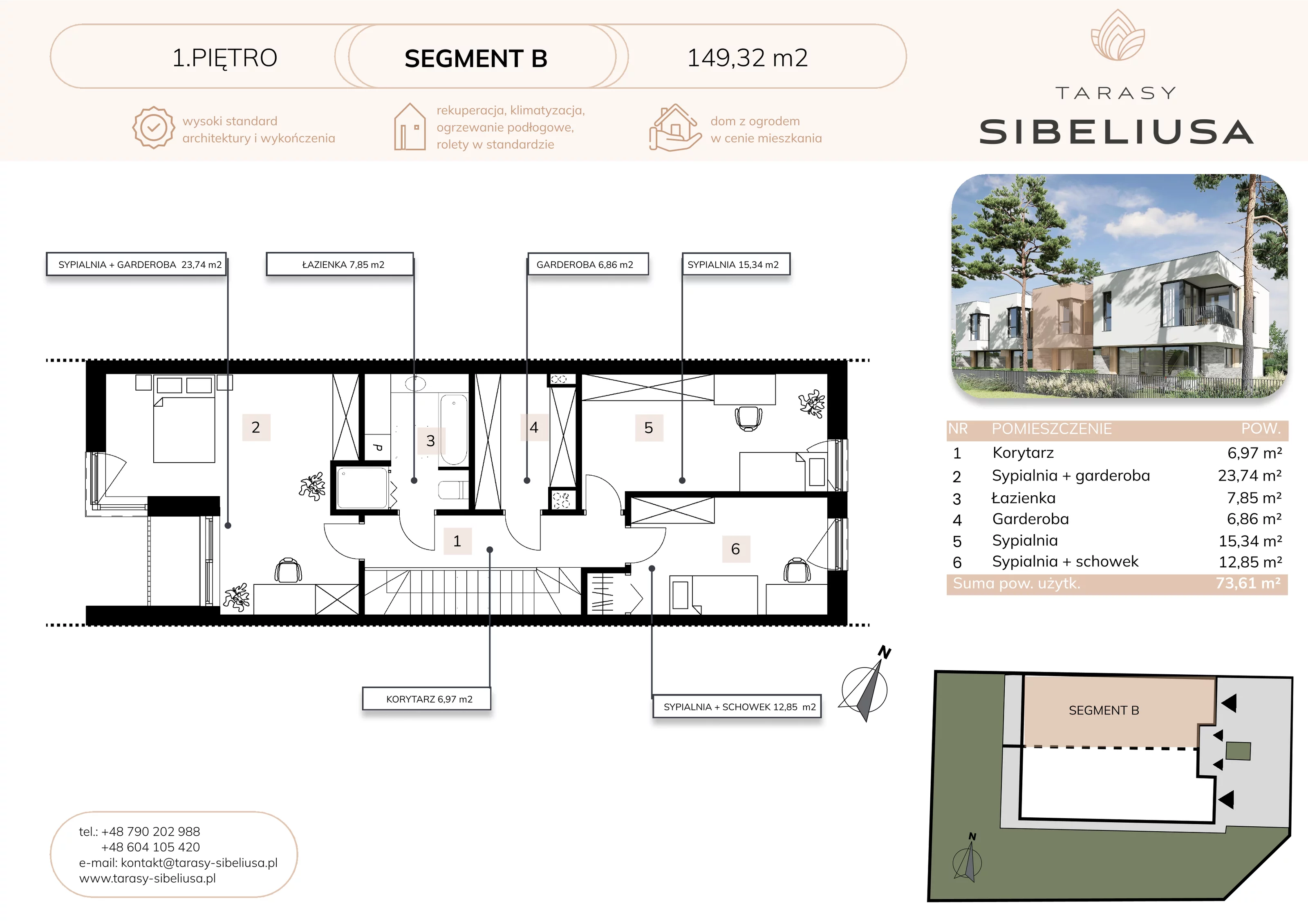 Dom 149,32 m², oferta nr B, Tarasy Sibeliusa, Wrocław, Jagodno, Krzyki, ul. Sibeliusa