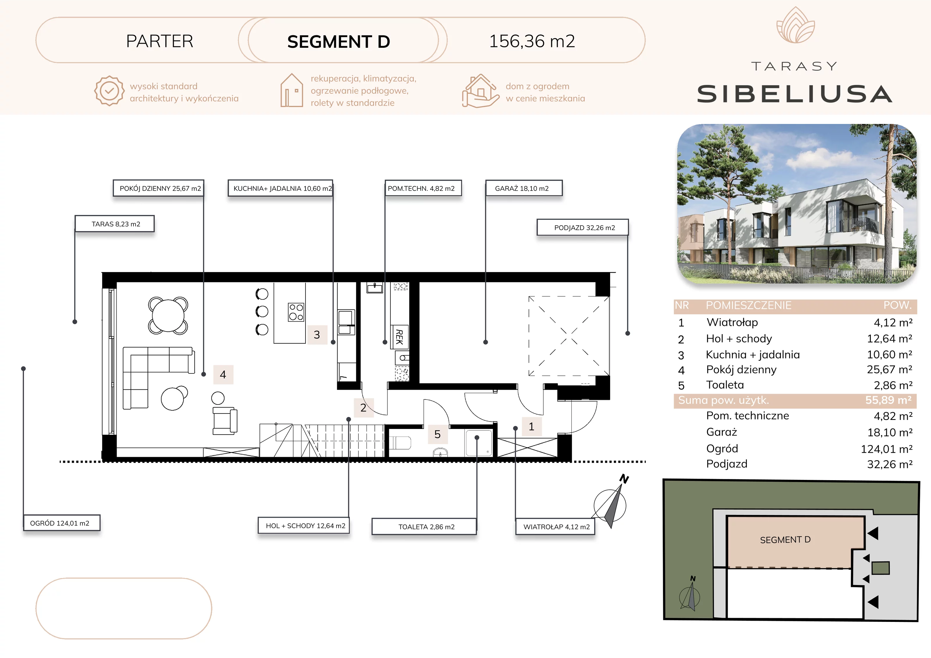 Dom 156,36 m², oferta nr D, Tarasy Sibeliusa, Wrocław, Jagodno, Krzyki, ul. Sibeliusa