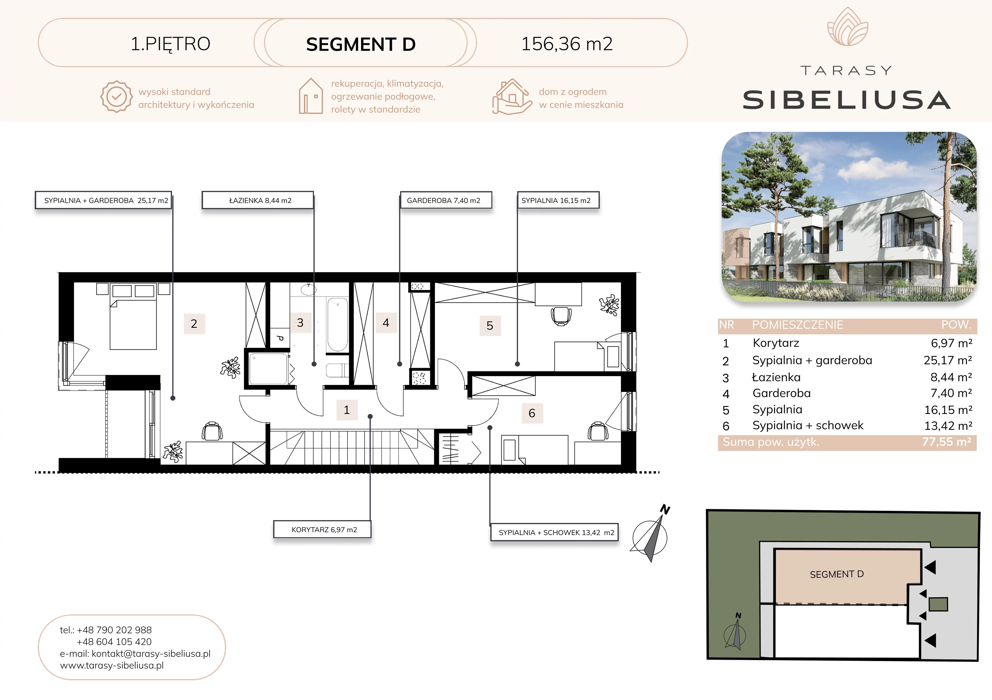 Dom 156,36 m², oferta nr D, Tarasy Sibeliusa, Wrocław, Jagodno, Krzyki, ul. Sibeliusa