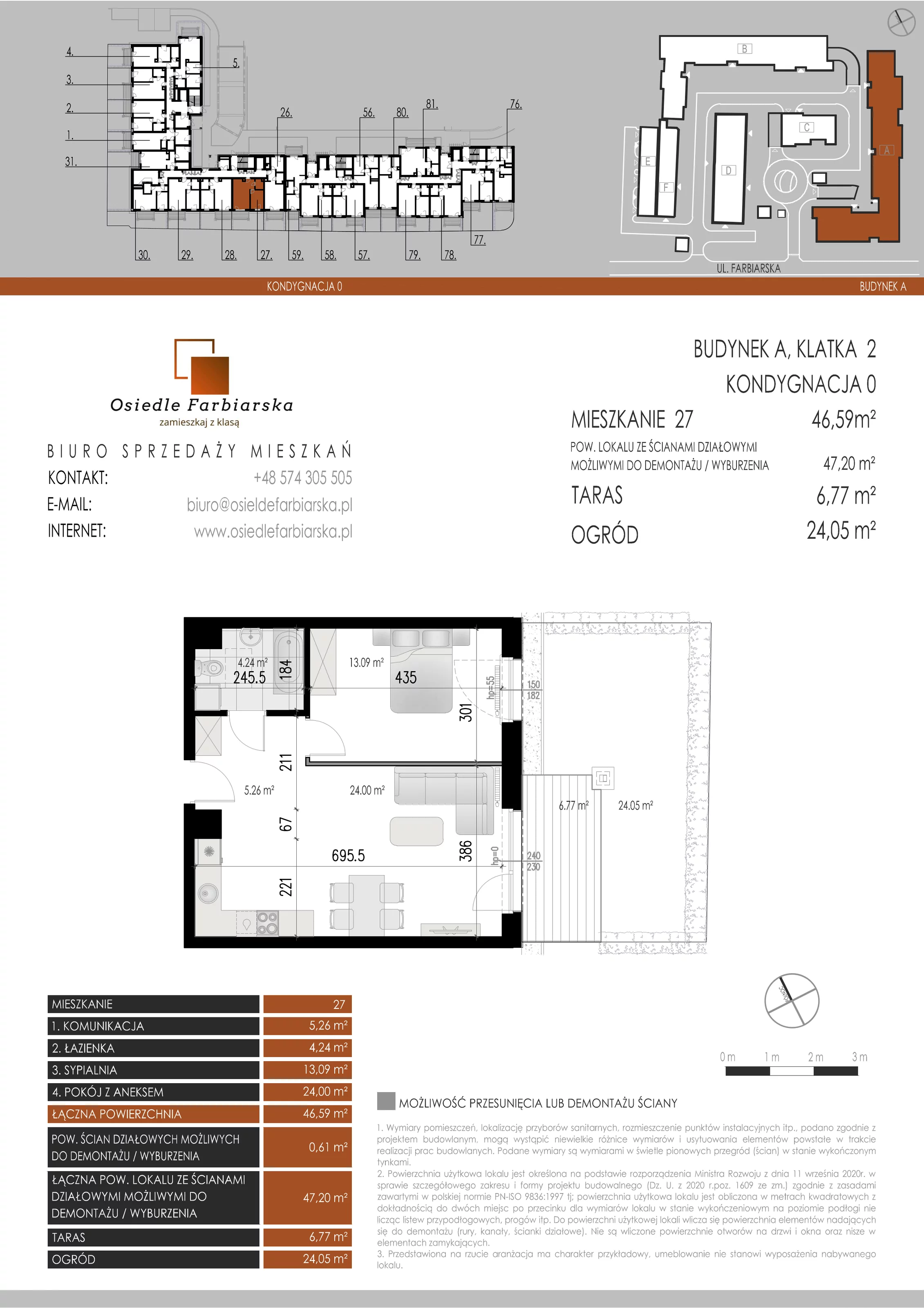 2 pokoje, mieszkanie 46,59 m², parter, oferta nr A27, Osiedle Farbiarska, Tomaszów Mazowiecki, ul. Farbiarska 28, 32, 34