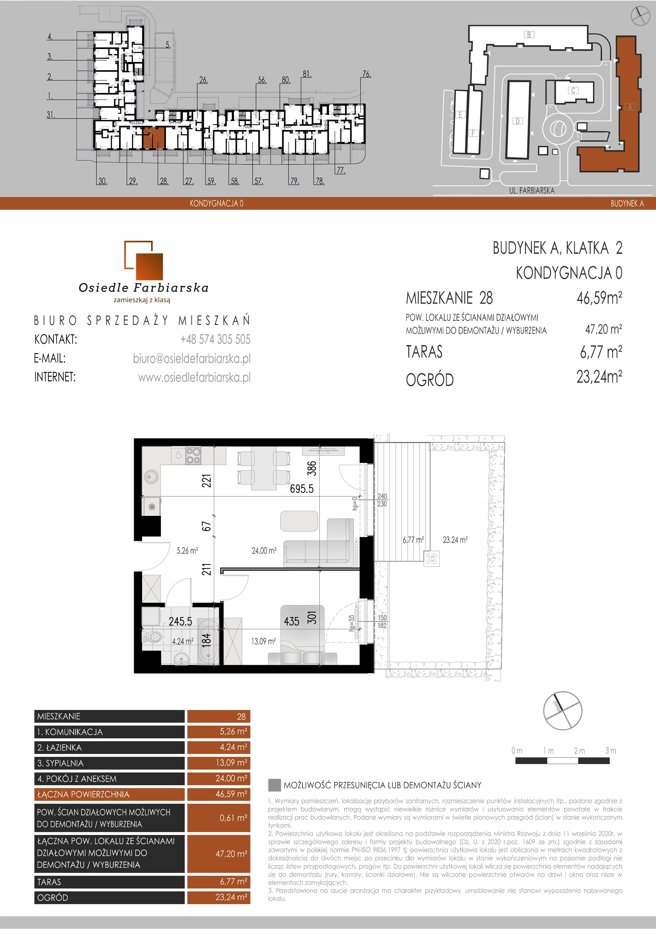 2 pokoje, mieszkanie 46,59 m², parter, oferta nr A28, Osiedle Farbiarska, Tomaszów Mazowiecki, ul. Farbiarska 28, 32, 34