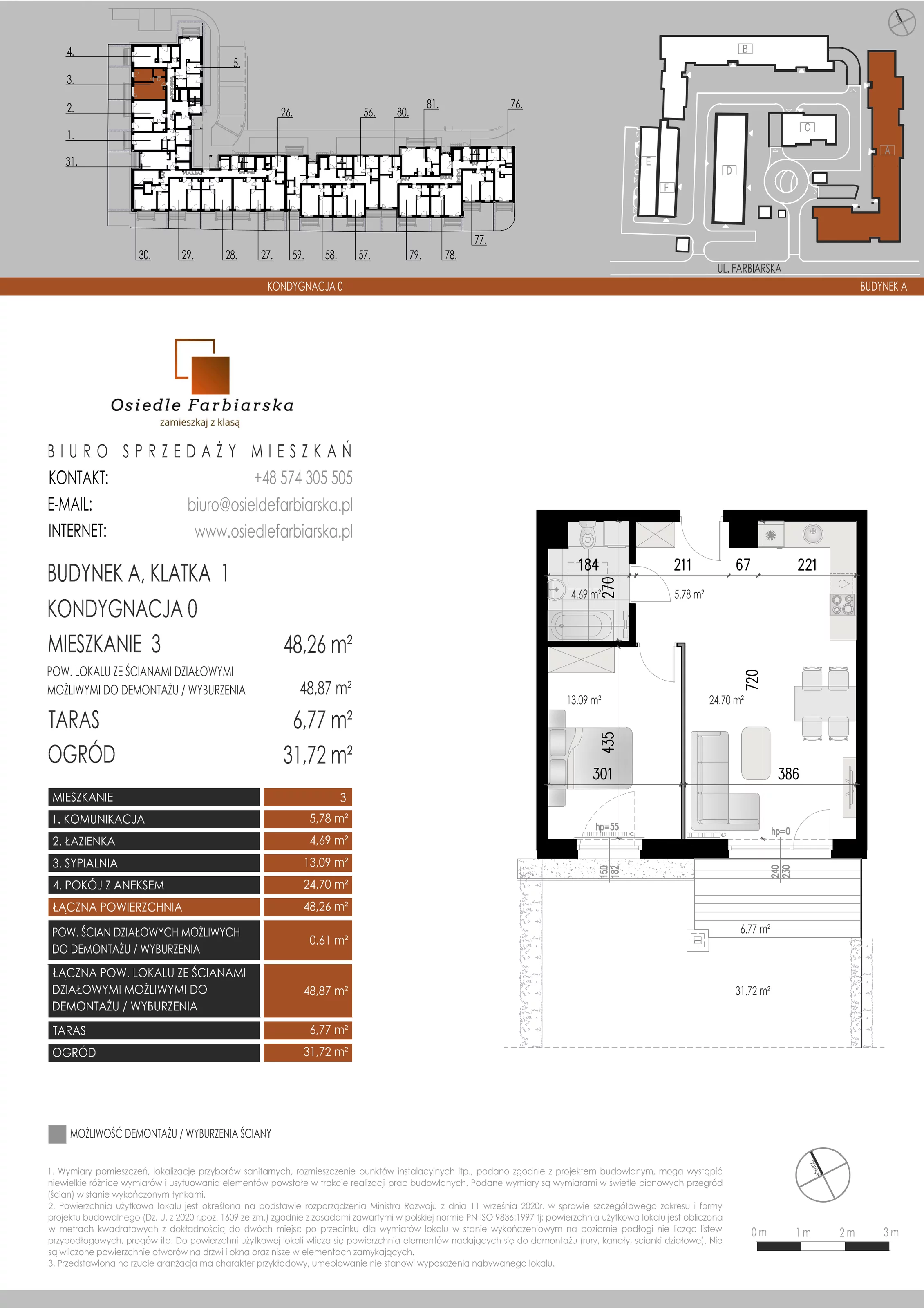2 pokoje, mieszkanie 48,26 m², parter, oferta nr A3, Osiedle Farbiarska, Tomaszów Mazowiecki, ul. Farbiarska 28, 32, 34