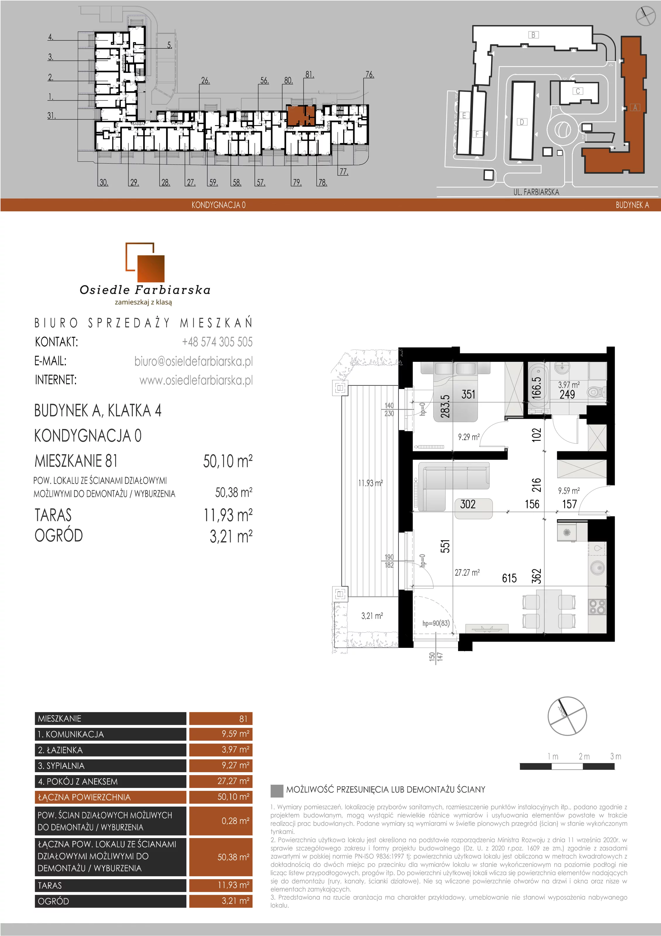 2 pokoje, mieszkanie 50,10 m², parter, oferta nr A81, Osiedle Farbiarska, Tomaszów Mazowiecki, ul. Farbiarska 28, 32, 34