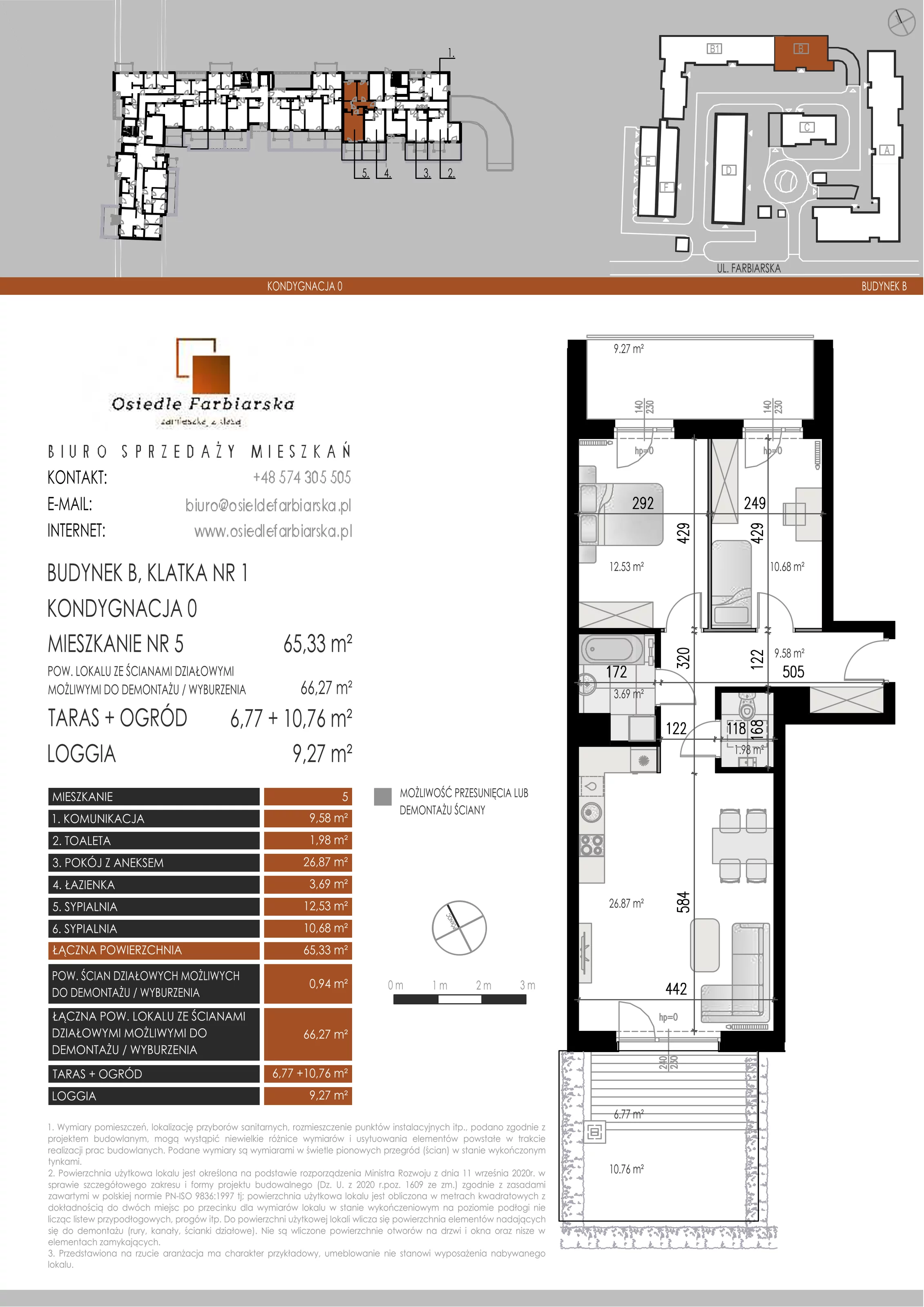 3 pokoje, mieszkanie 65,33 m², parter, oferta nr B5, Osiedle Farbiarska, Tomaszów Mazowiecki, ul. Farbiarska 28, 32, 34