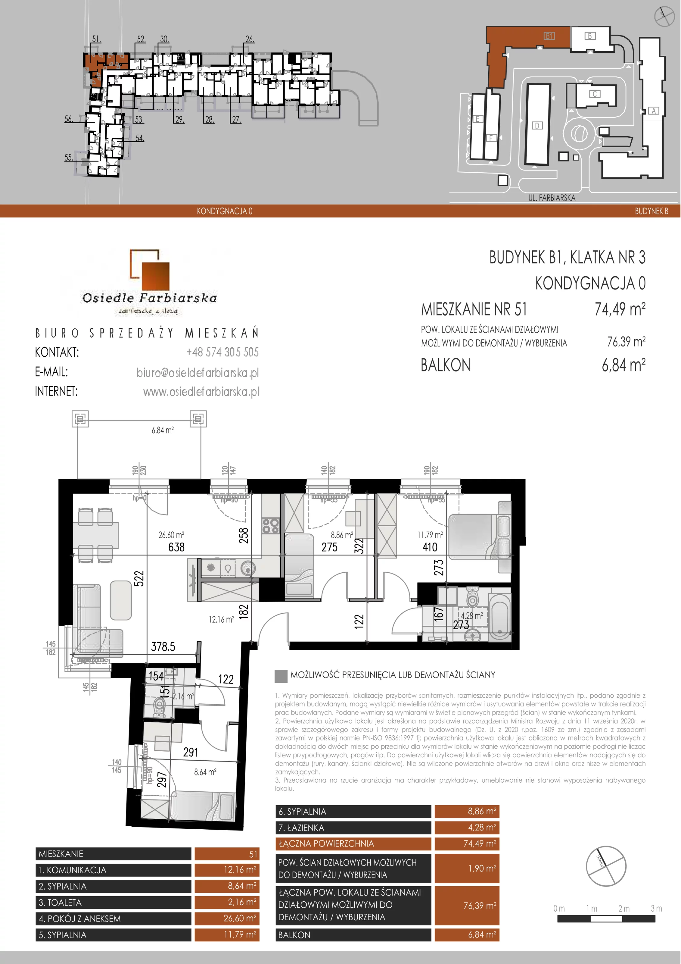 4 pokoje, mieszkanie 74,49 m², parter, oferta nr B1.51, Osiedle Farbiarska, Tomaszów Mazowiecki, ul. Farbiarska 28, 32, 34