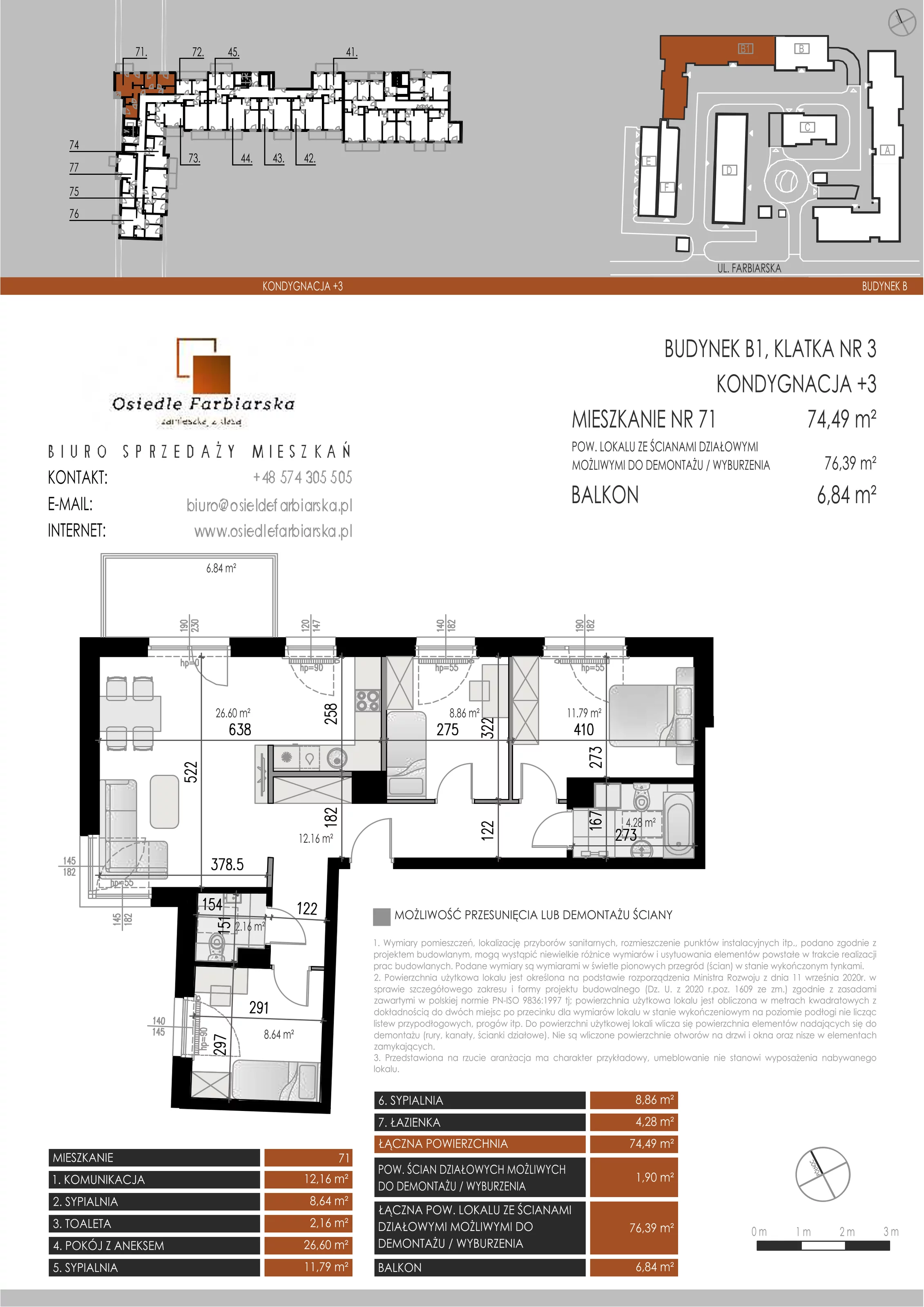 4 pokoje, mieszkanie 74,49 m², piętro 3, oferta nr B1.71, Osiedle Farbiarska, Tomaszów Mazowiecki, ul. Farbiarska 28, 32, 34