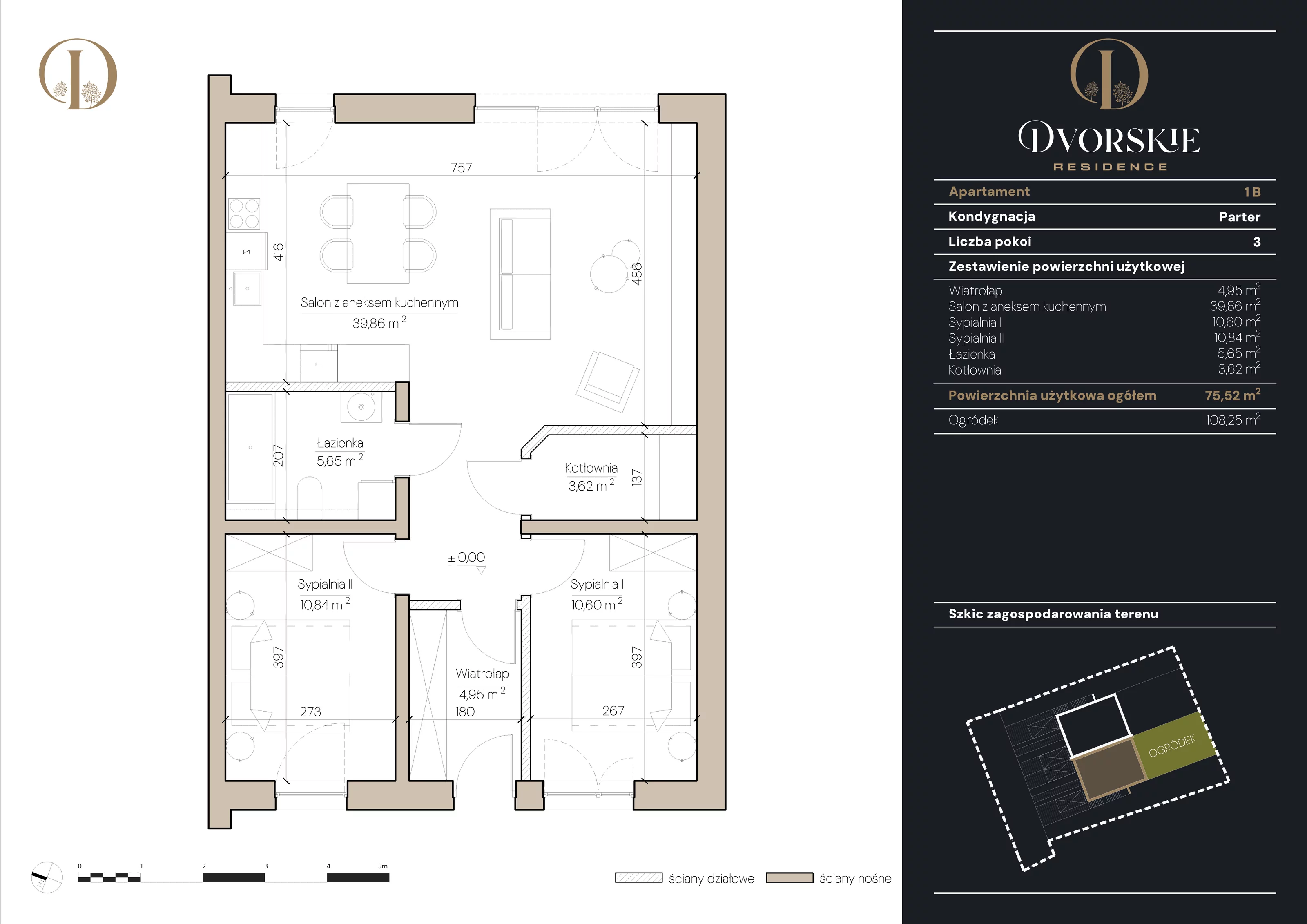 3 pokoje, apartament 75,52 m², parter, oferta nr 1B, Dvorskie Residence, Kraków, Prądnik Biały, Tonie, ul. Na Mostkach
