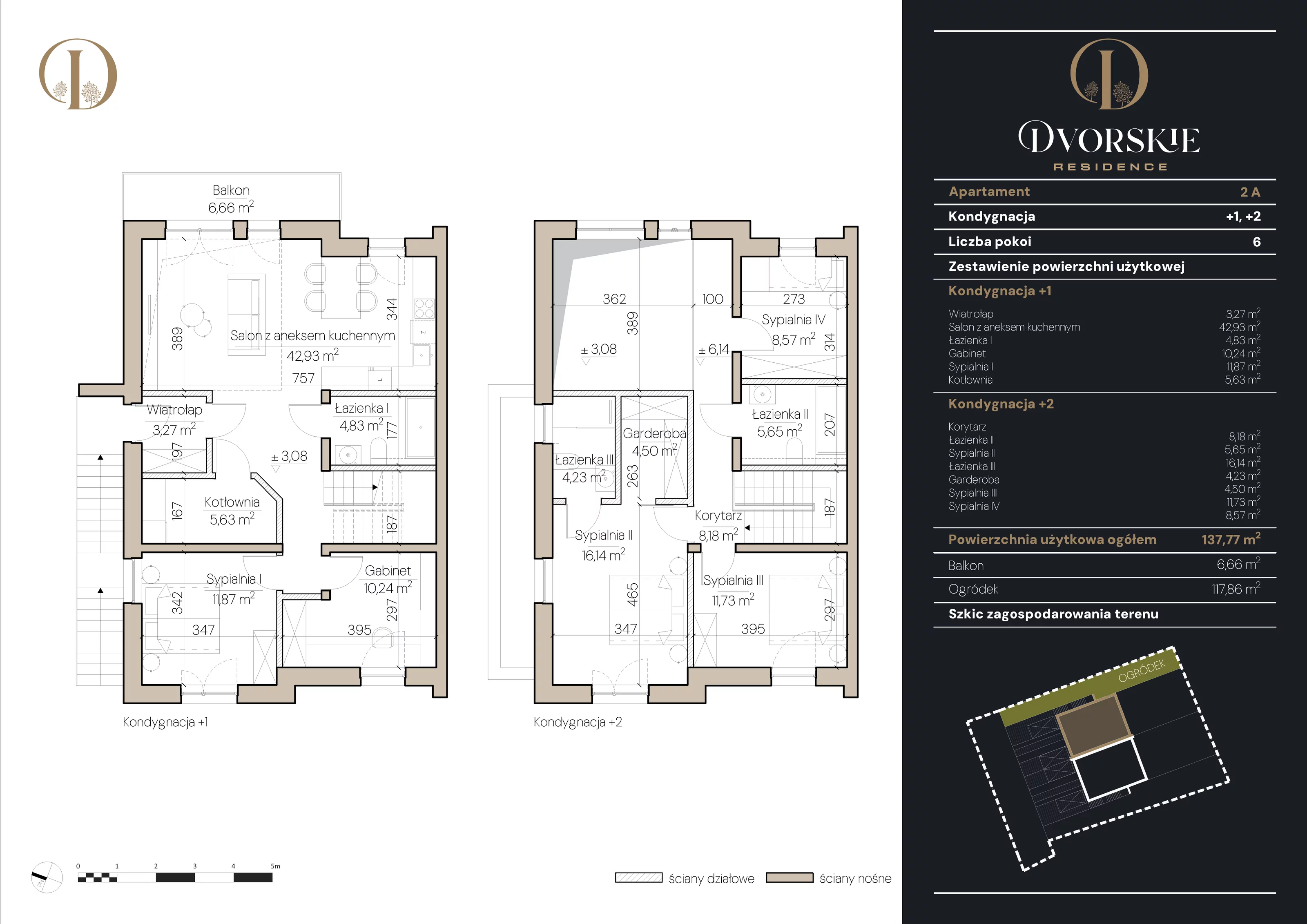 6 pokoi, apartament 137,77 m², piętro 1, oferta nr 2A, Dvorskie Residence, Kraków, Prądnik Biały, Tonie, ul. Na Mostkach