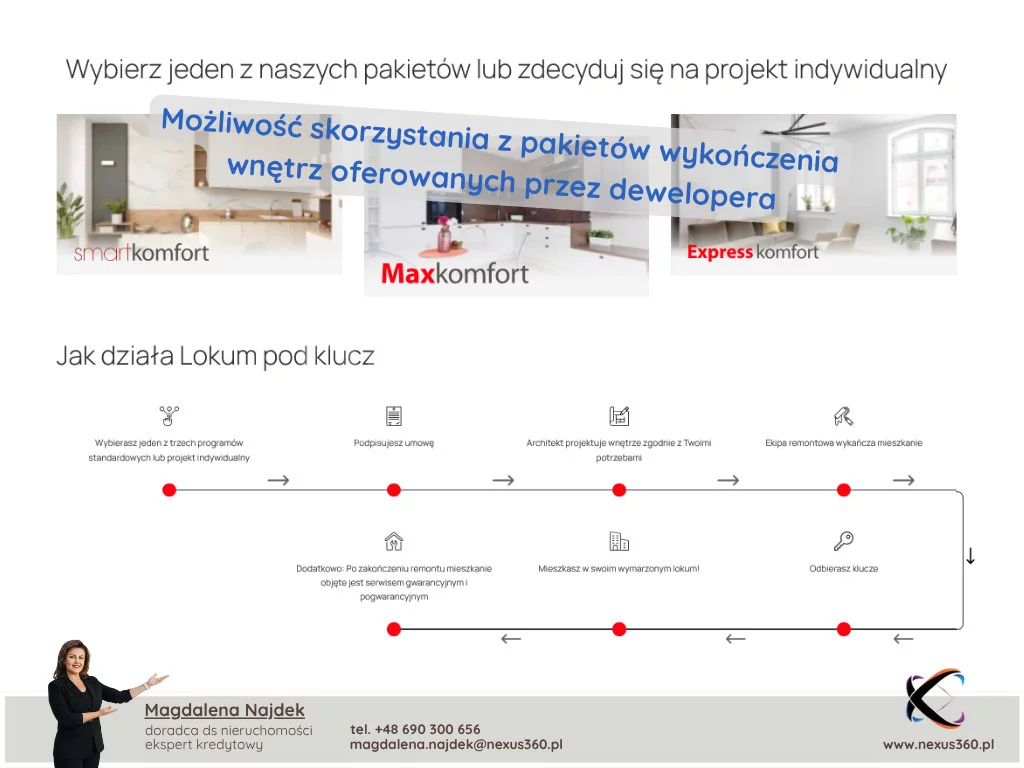 4 pokoje, mieszkanie 76,90 m², piętro 1, oferta nr , 122/17137/OMS, Wrocław, Sołtysowice, Lothara Herbsta