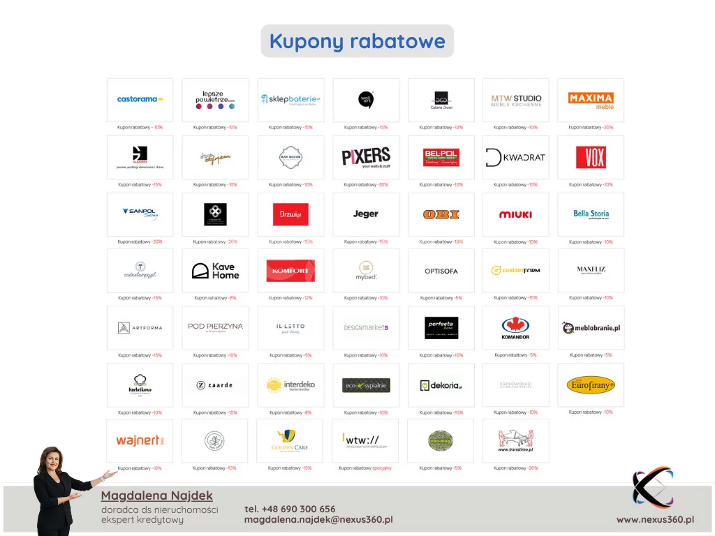 4 pokoje, mieszkanie 76,90 m², piętro 1, oferta nr , 122/17137/OMS, Wrocław, Sołtysowice, Lothara Herbsta