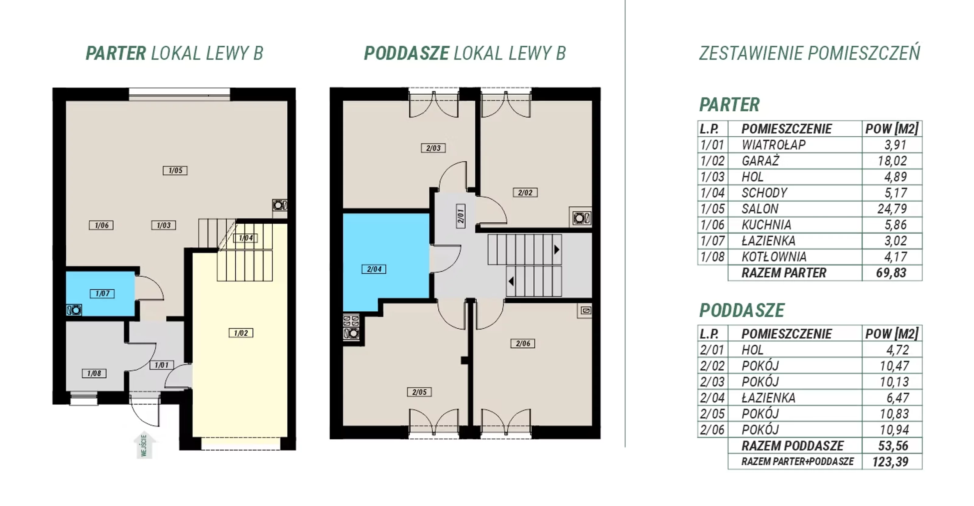 Dom 123,39 m², oferta nr 4, Wille pod Wrocławiem, Dobrzykowice, ul. Cedrowa