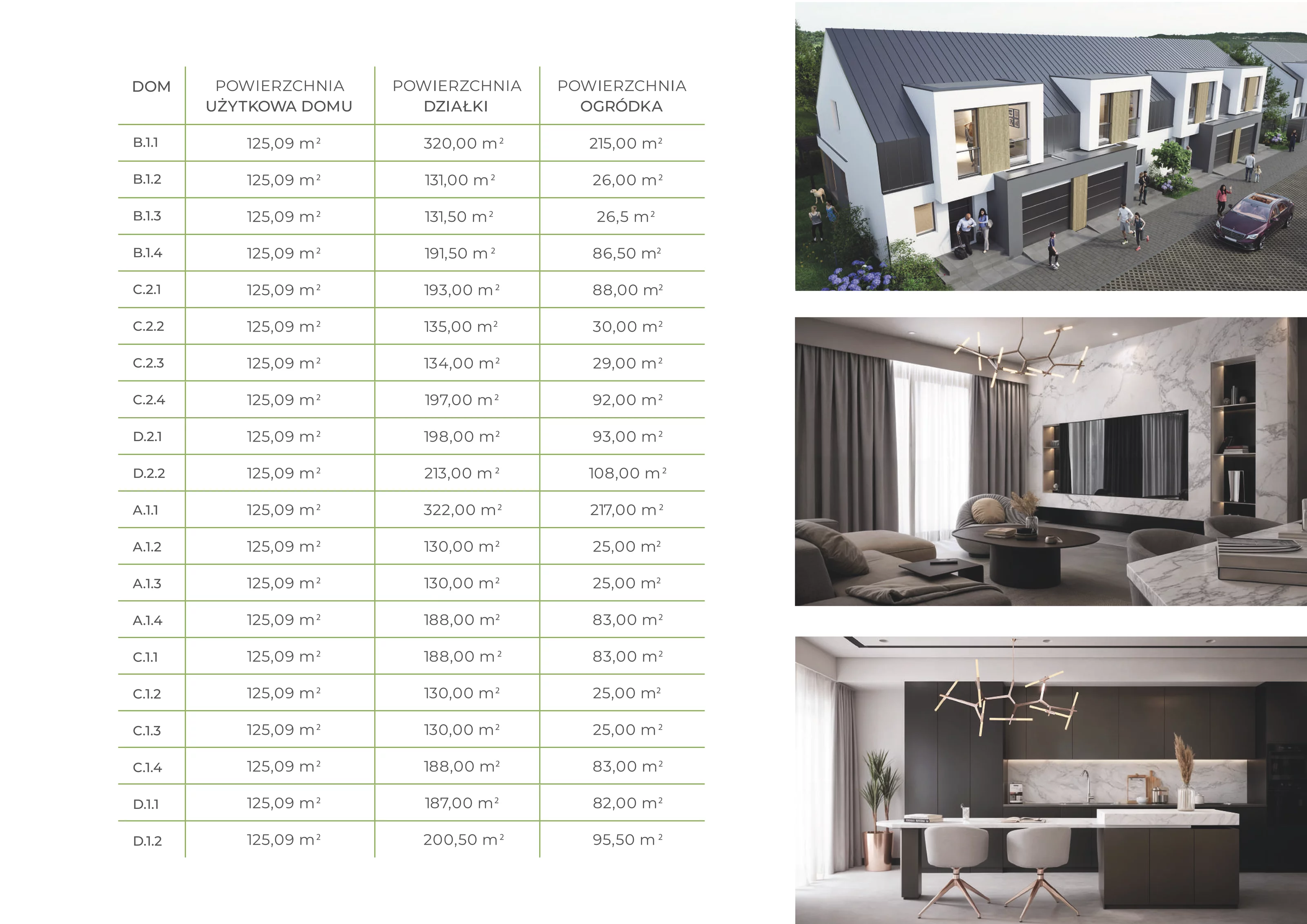 Dom 125,09 m², oferta nr B.1.4, Beskidzka Park, Łódź, Widzew, ul. Beskidzka 129