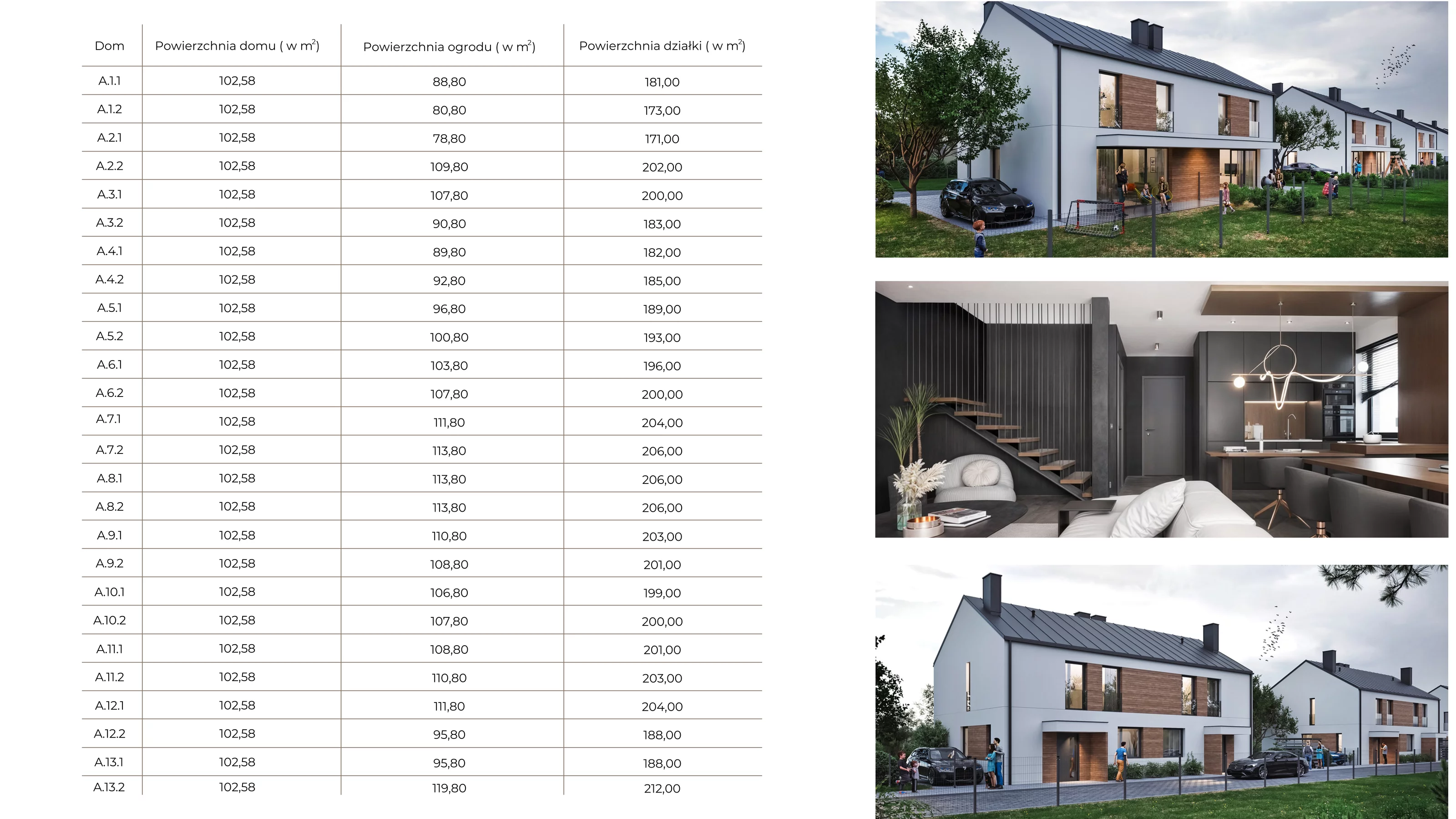 Dom 102,58 m², oferta nr A.1.1, Pustynna 51, Łódź, Górna, ul. Pustynna 51