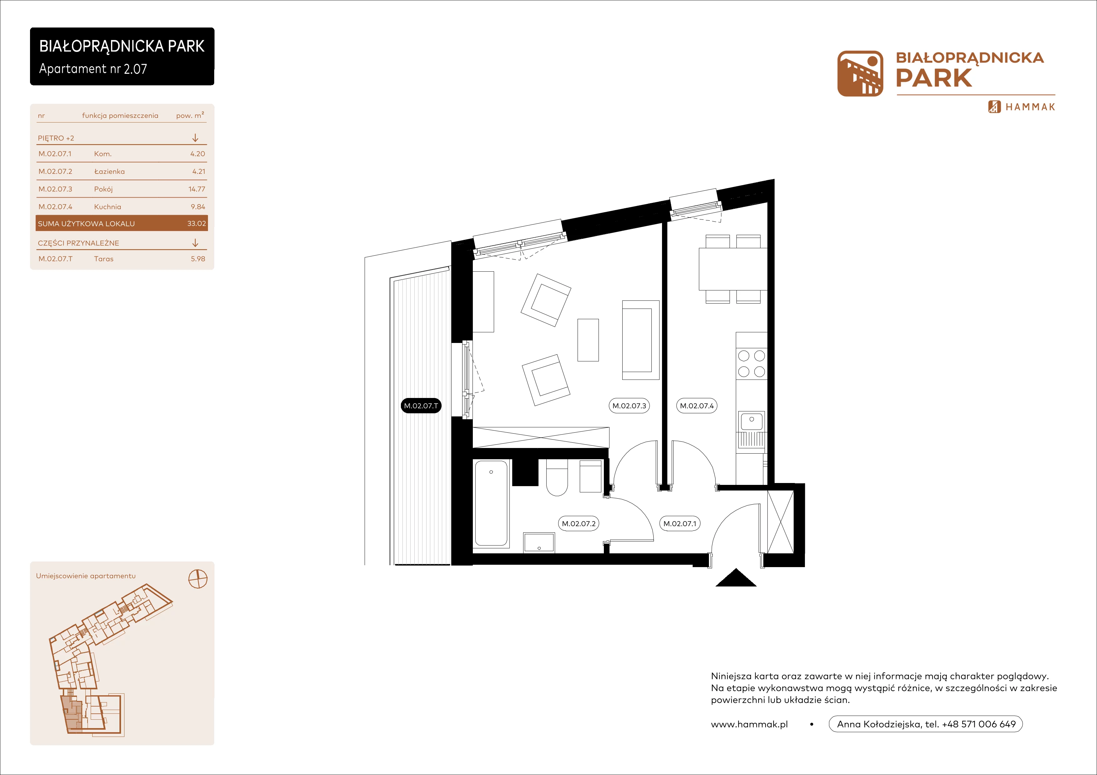 1 pokój, mieszkanie 33,02 m², piętro 2, oferta nr 2.07, Białoprądnicka Park, Kraków, Prądnik Biały, ul. Białoprądnicka 5