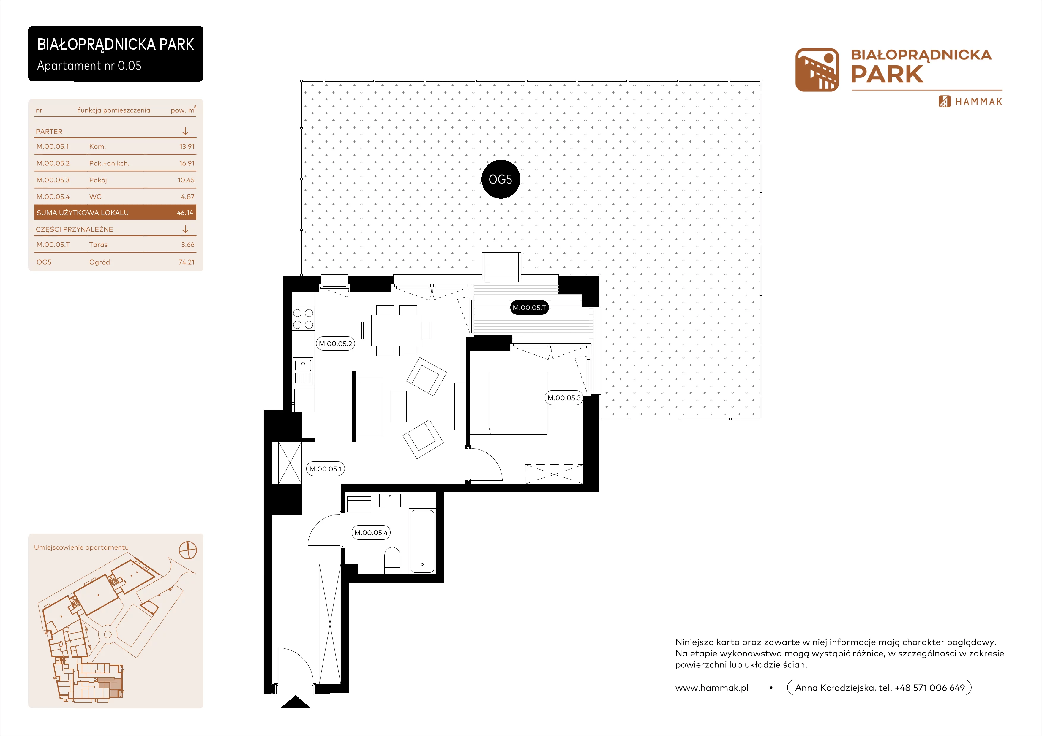 2 pokoje, mieszkanie 46,14 m², parter, oferta nr 0.05, Białoprądnicka Park, Kraków, Prądnik Biały, ul. Białoprądnicka 5