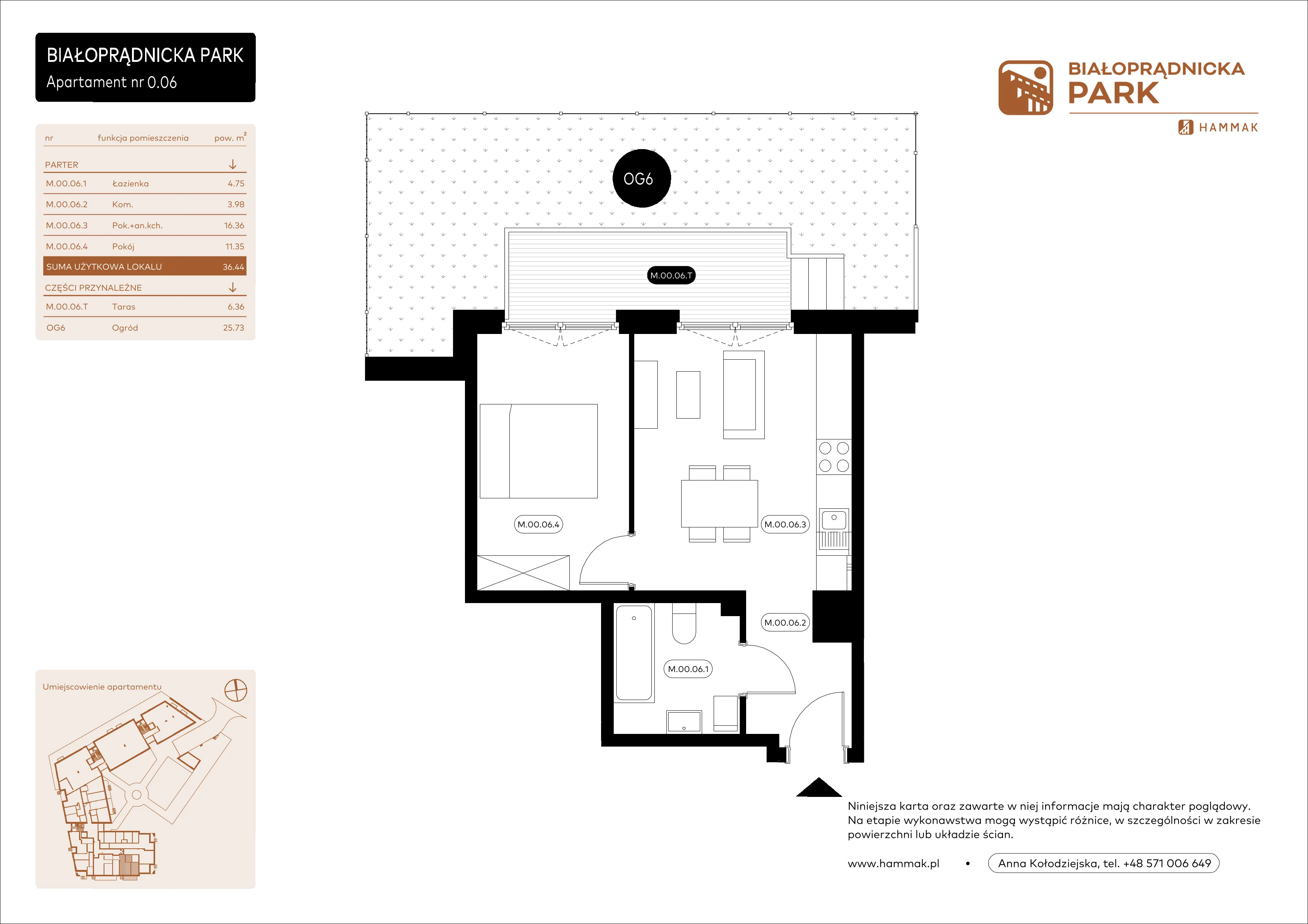 2 pokoje, mieszkanie 36,44 m², parter, oferta nr 0.06, Białoprądnicka Park, Kraków, Prądnik Biały, ul. Białoprądnicka 5