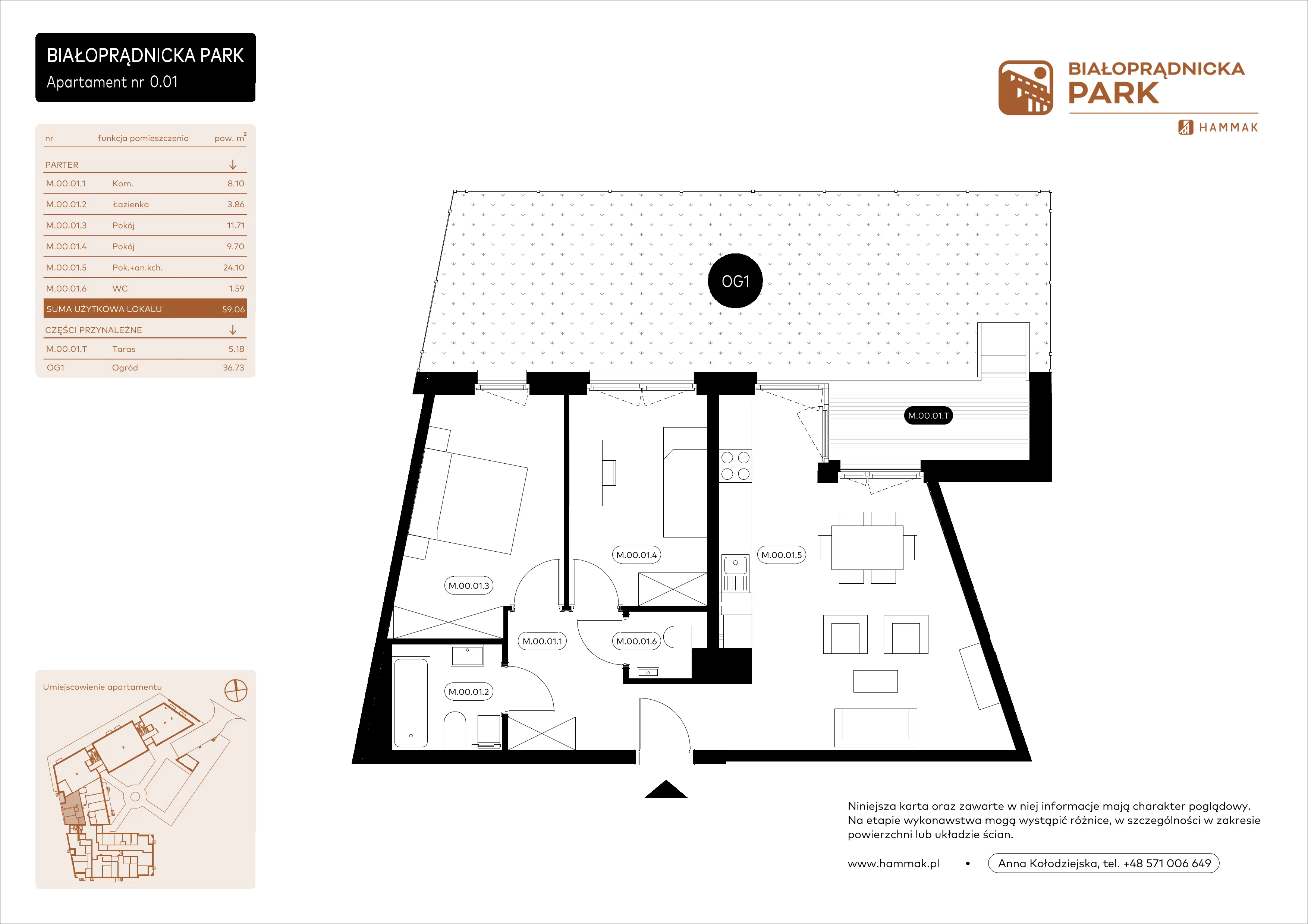 3 pokoje, mieszkanie 59,06 m², parter, oferta nr 0.01, Białoprądnicka Park, Kraków, Prądnik Biały, ul. Białoprądnicka 5