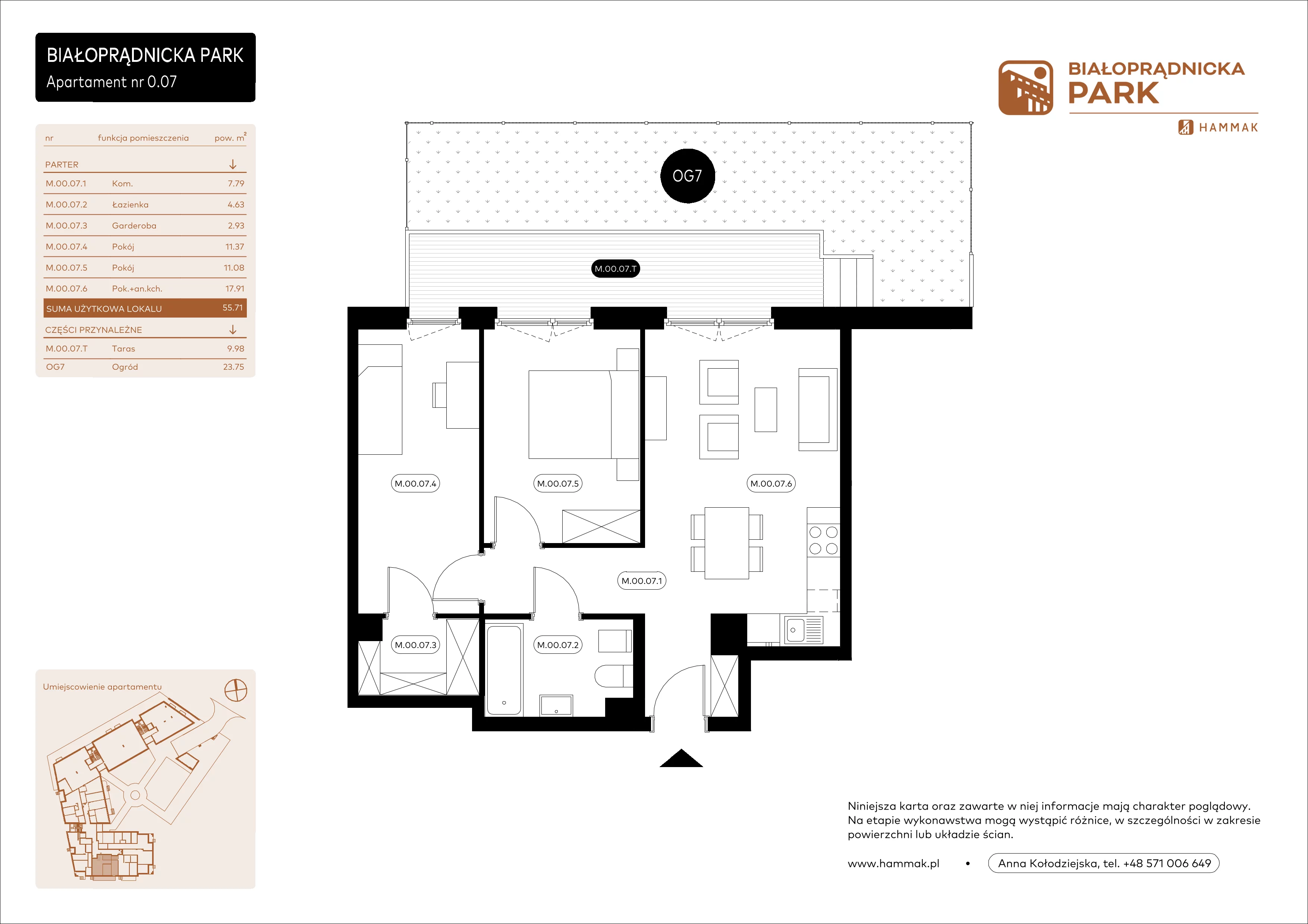 3 pokoje, mieszkanie 55,71 m², parter, oferta nr 0.07, Białoprądnicka Park, Kraków, Prądnik Biały, ul. Białoprądnicka 5