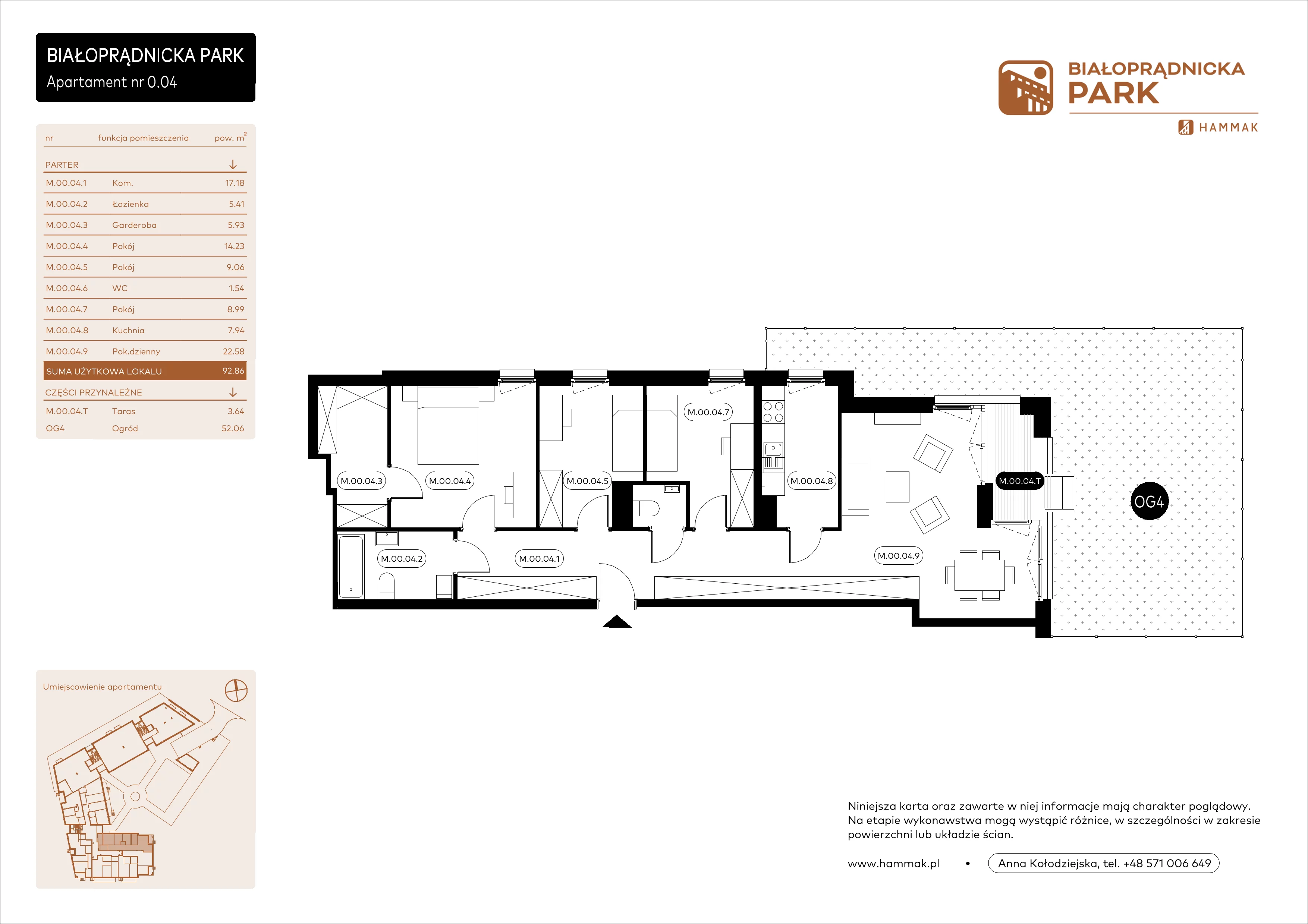 4 pokoje, mieszkanie 92,86 m², parter, oferta nr 0.04, Białoprądnicka Park, Kraków, Prądnik Biały, ul. Białoprądnicka 5