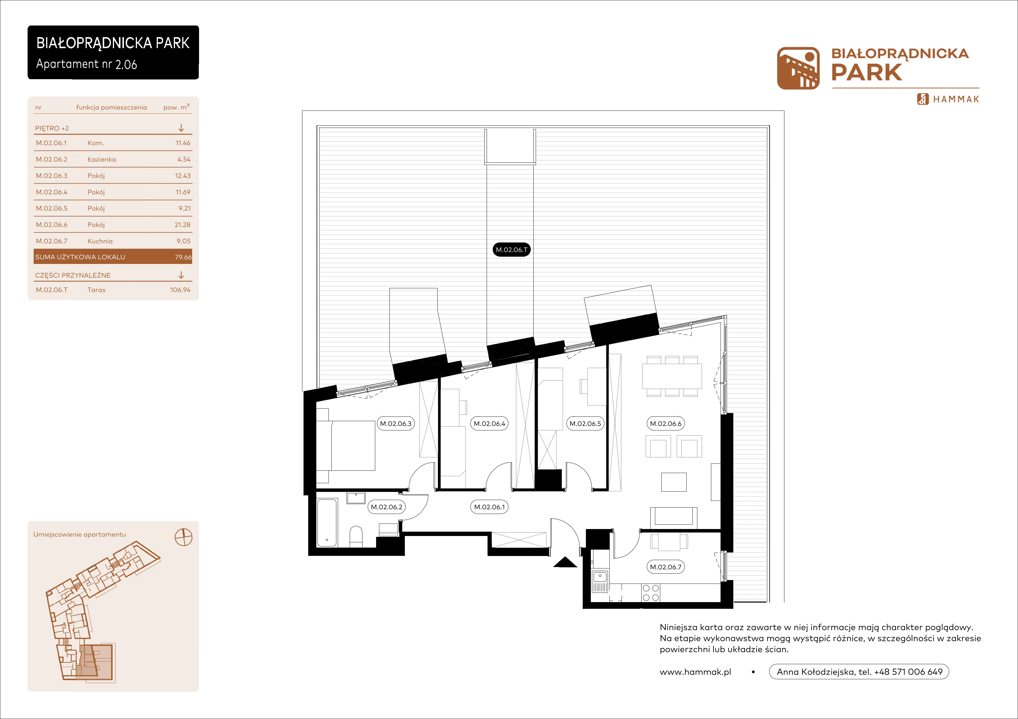 4 pokoje, mieszkanie 79,66 m², piętro 2, oferta nr 2.06, Białoprądnicka Park, Kraków, Prądnik Biały, ul. Białoprądnicka 5