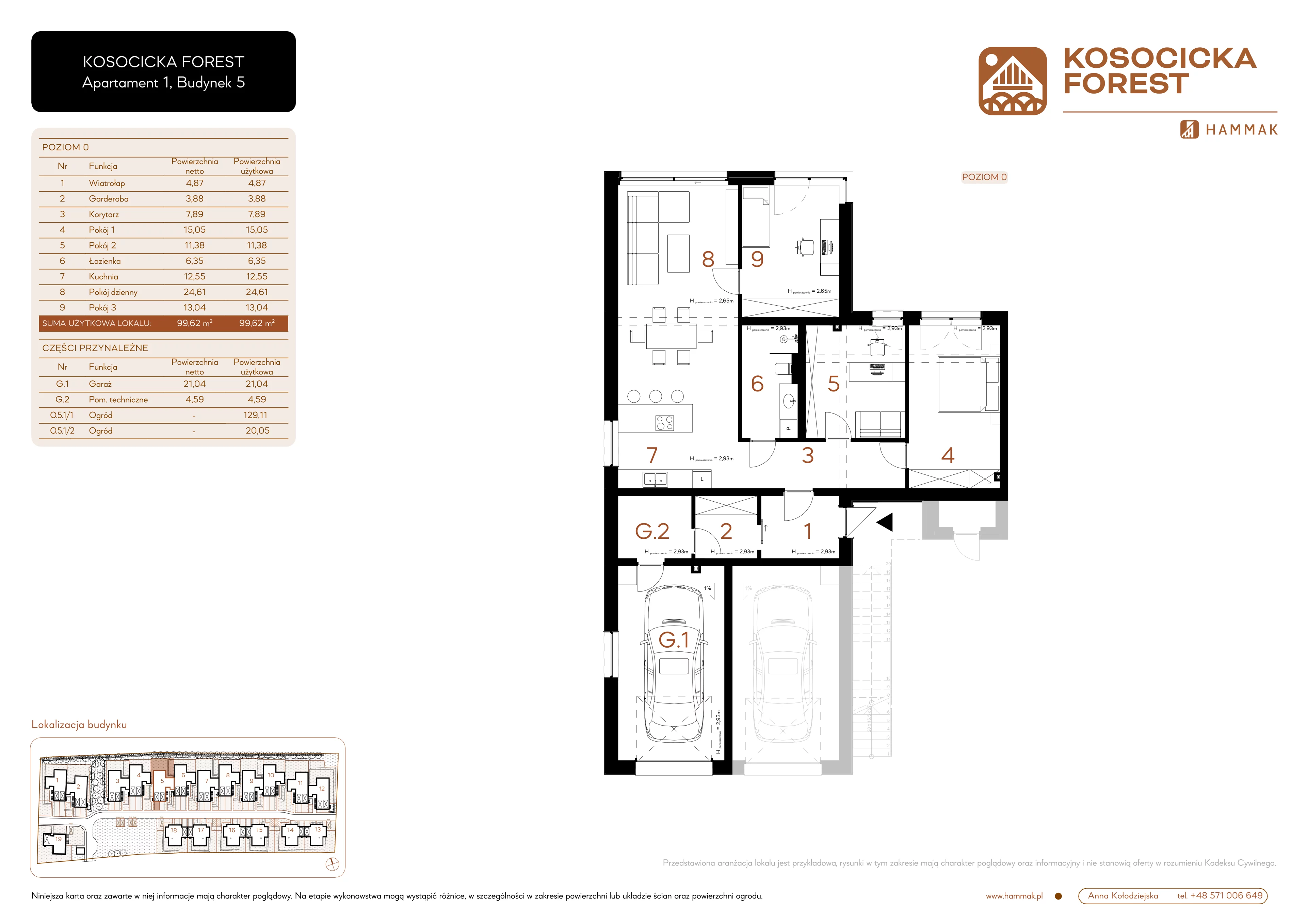 4 pokoje, mieszkanie 99,62 m², parter, oferta nr B5.A1, Kosocicka Forest, Kraków, Podgórze Duchackie, Rżąka, ul.  Kosocicka
