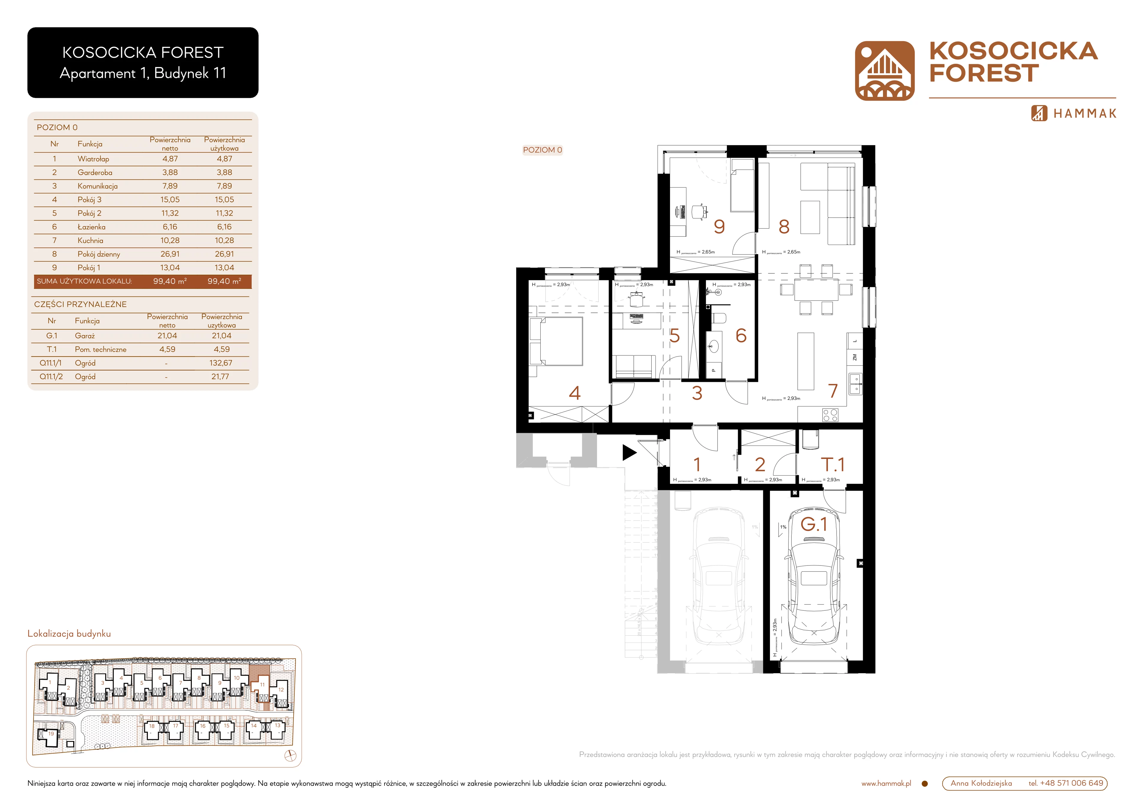 4 pokoje, mieszkanie 99,40 m², parter, oferta nr B11.A1, Kosocicka Forest, Kraków, Podgórze Duchackie, Rżąka, ul.  Kosocicka