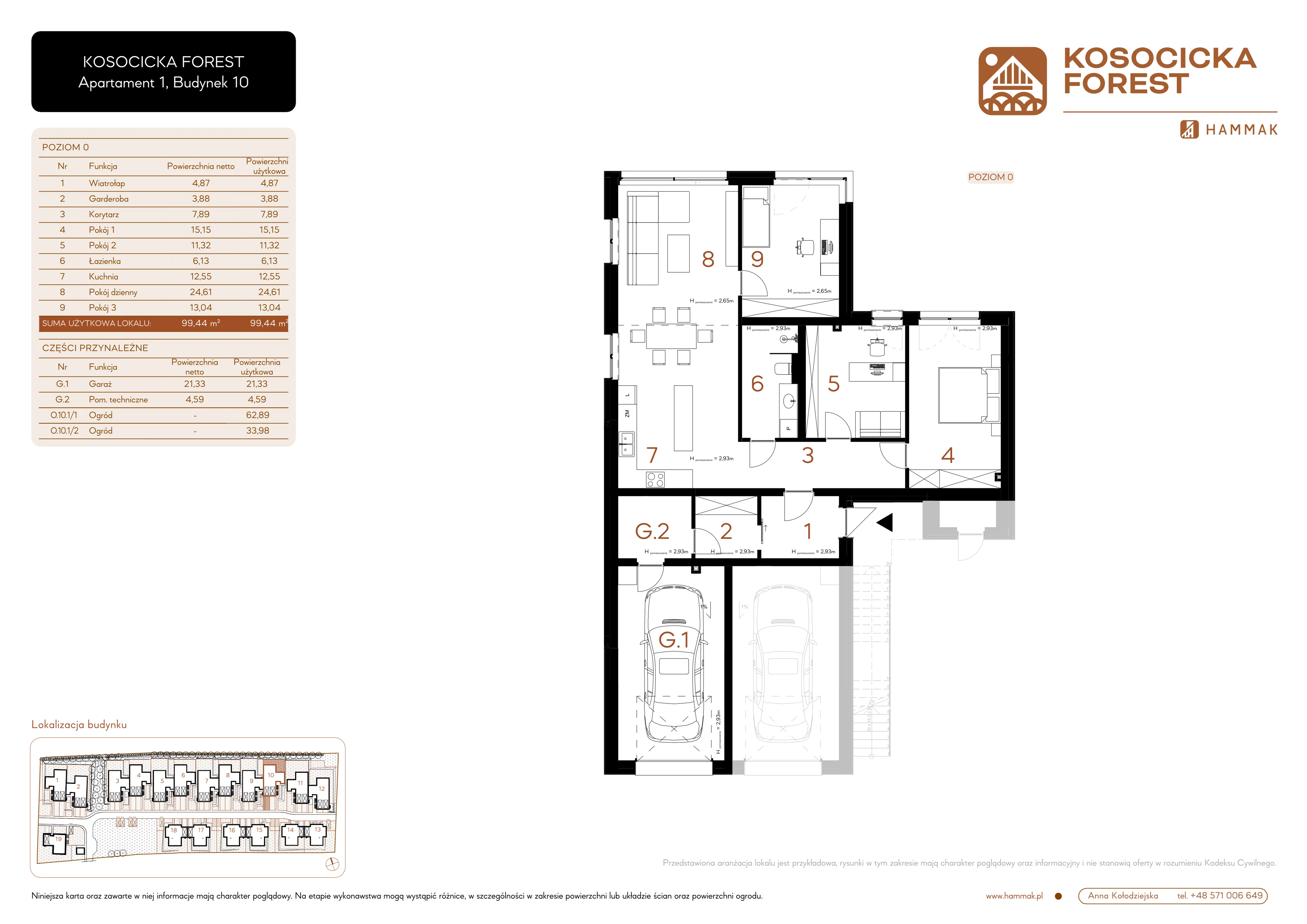 4 pokoje, mieszkanie 99,44 m², parter, oferta nr B10.A1, Kosocicka Forest, Kraków, Podgórze Duchackie, Rżąka, ul.  Kosocicka