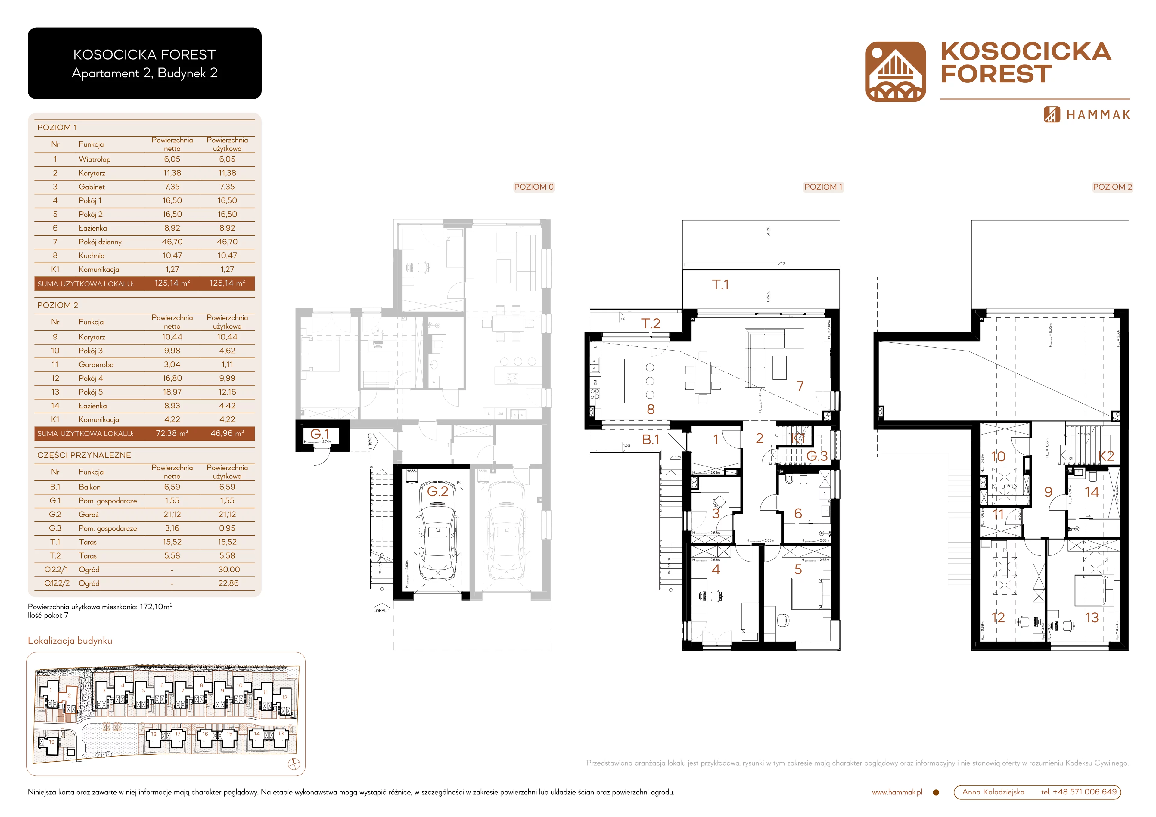 7 pokoi, mieszkanie 172,10 m², piętro 1, oferta nr B2.A2, Kosocicka Forest, Kraków, Podgórze Duchackie, Rżąka, ul.  Kosocicka