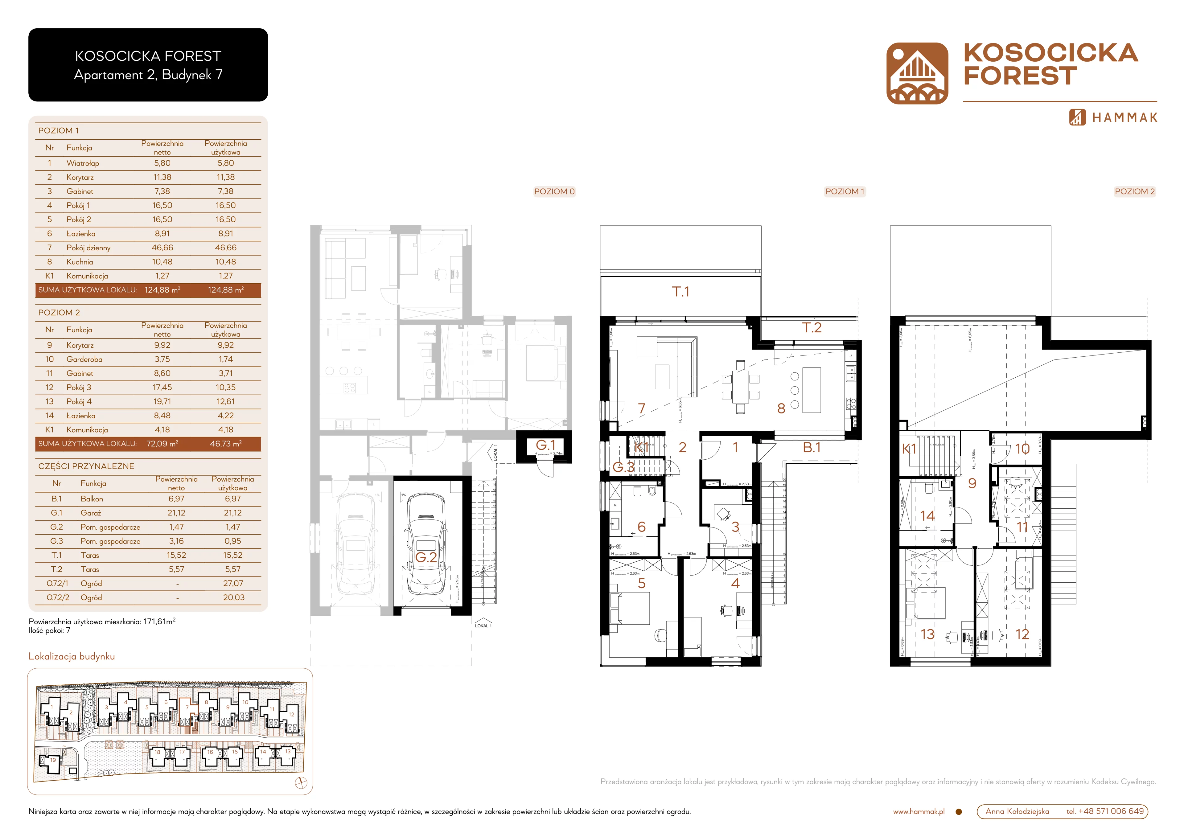7 pokoi, mieszkanie 171,61 m², piętro 1, oferta nr B7.A2, Kosocicka Forest, Kraków, Podgórze Duchackie, Rżąka, ul.  Kosocicka