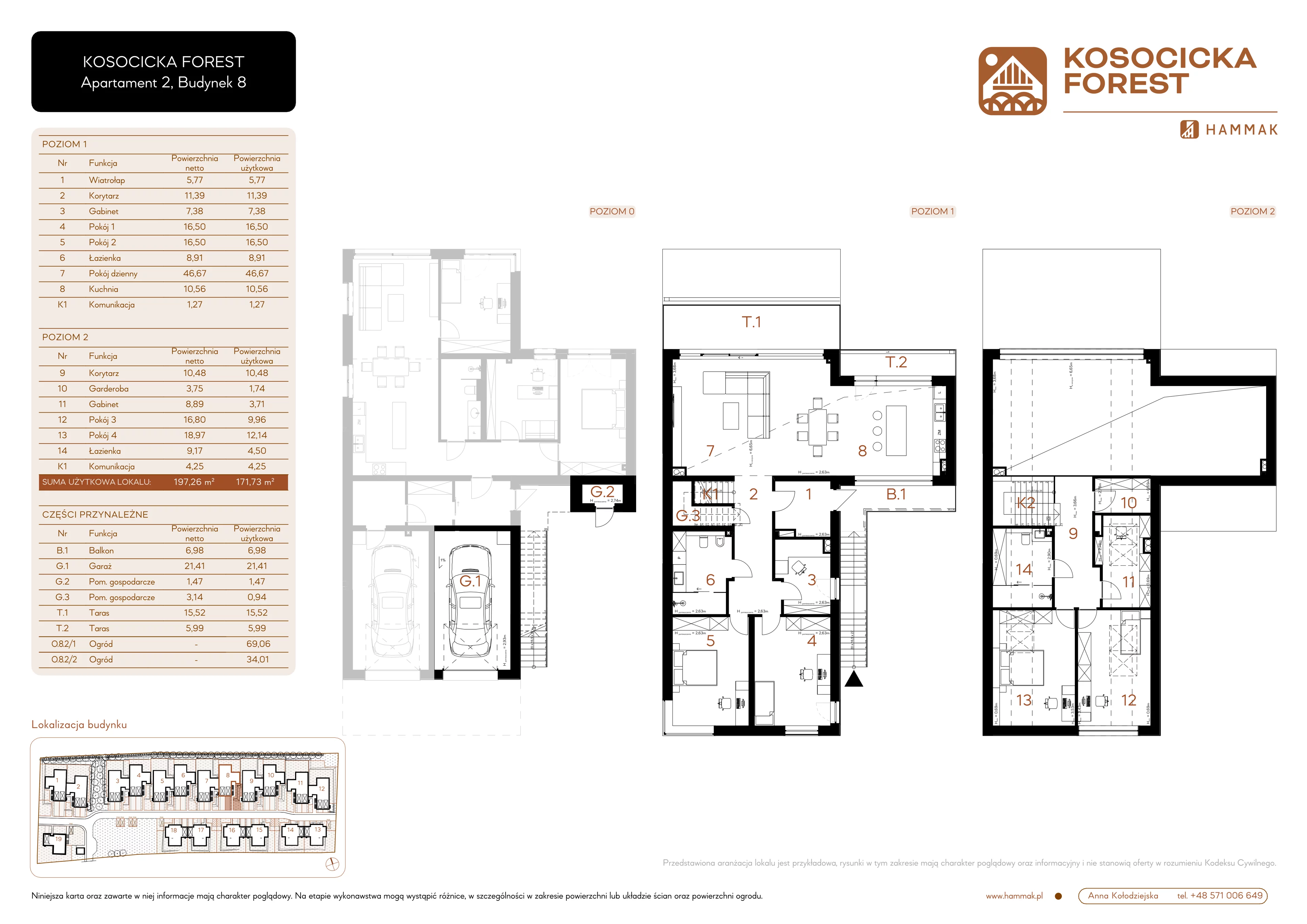 7 pokoi, mieszkanie 171,73 m², piętro 1, oferta nr B8.A2, Kosocicka Forest, Kraków, Podgórze Duchackie, Rżąka, ul.  Kosocicka