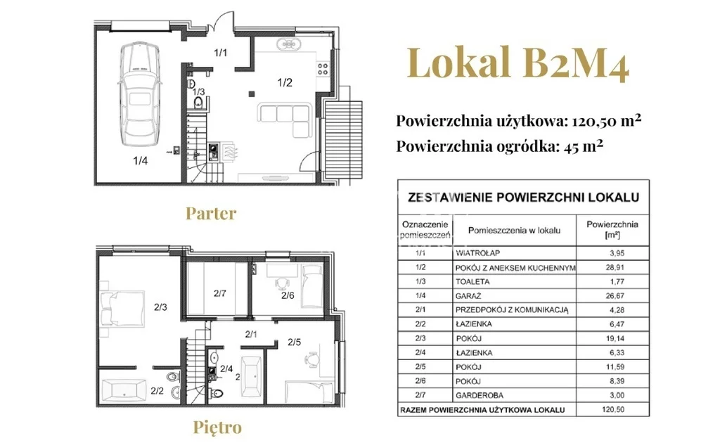 Dom i rezydencja 120,50 m², oferta nr , 5602/4112/ODS, Kąty Wrocławskie