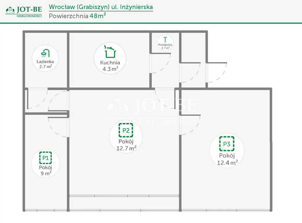 3 pokoje, mieszkanie 48,00 m², piętro 6, oferta nr , 19747/4112/OMS, Wrocław, Fabryczna, Inżynierska
