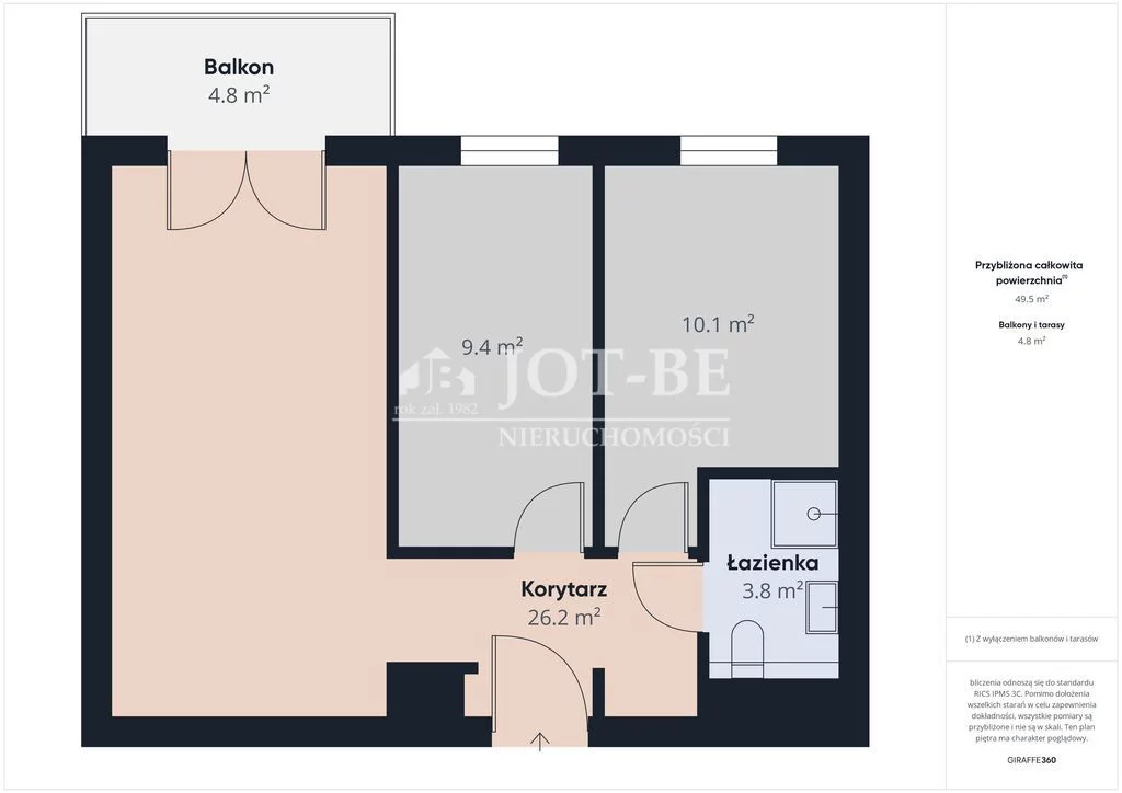 3 pokoje, mieszkanie 50,46 m², piętro 7, oferta nr , 19801/4112/OMS, Wrocław, Ołbin, Jedności Narodowej