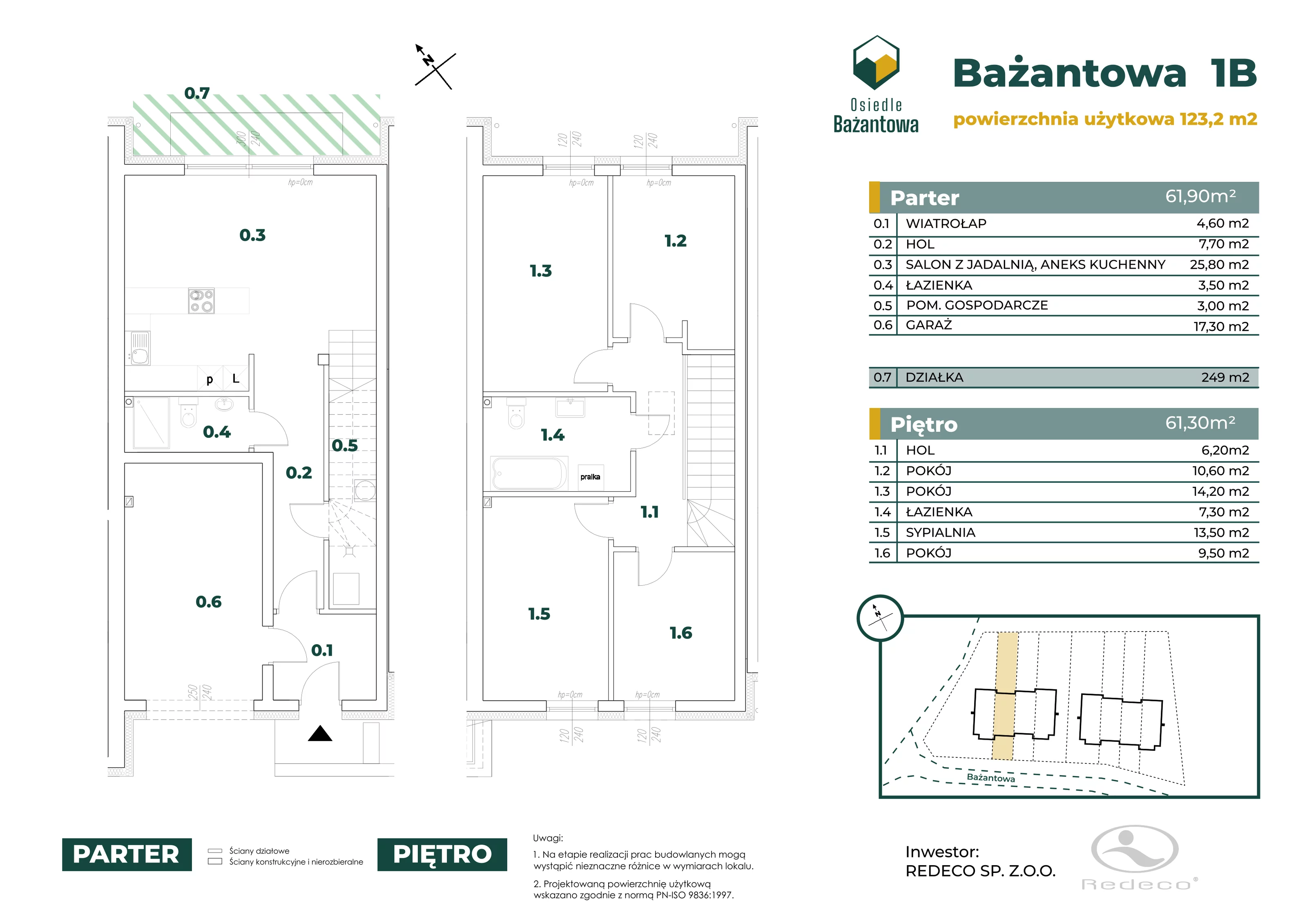 Dom 123,20 m², oferta nr 1B, Osiedle Bażantowa, Jeszkowice, ul. Bażantowa