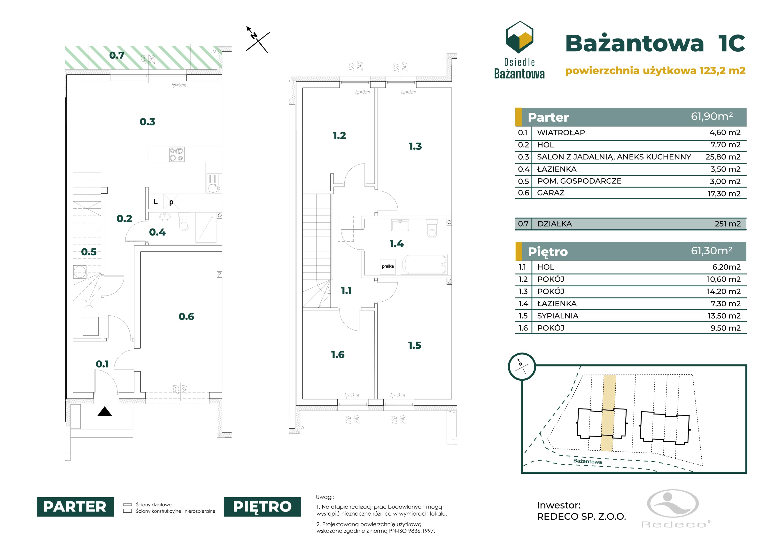 Dom 123,20 m², oferta nr 1C, Osiedle Bażantowa, Jeszkowice, ul. Bażantowa