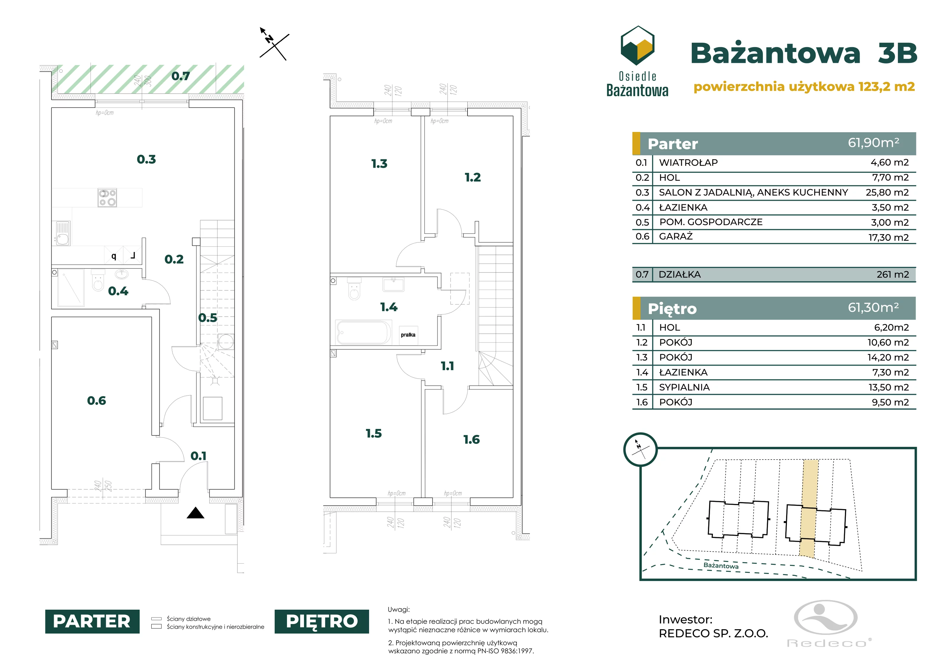 Dom 123,20 m², oferta nr 3B, Osiedle Bażantowa, Jeszkowice, ul. Bażantowa