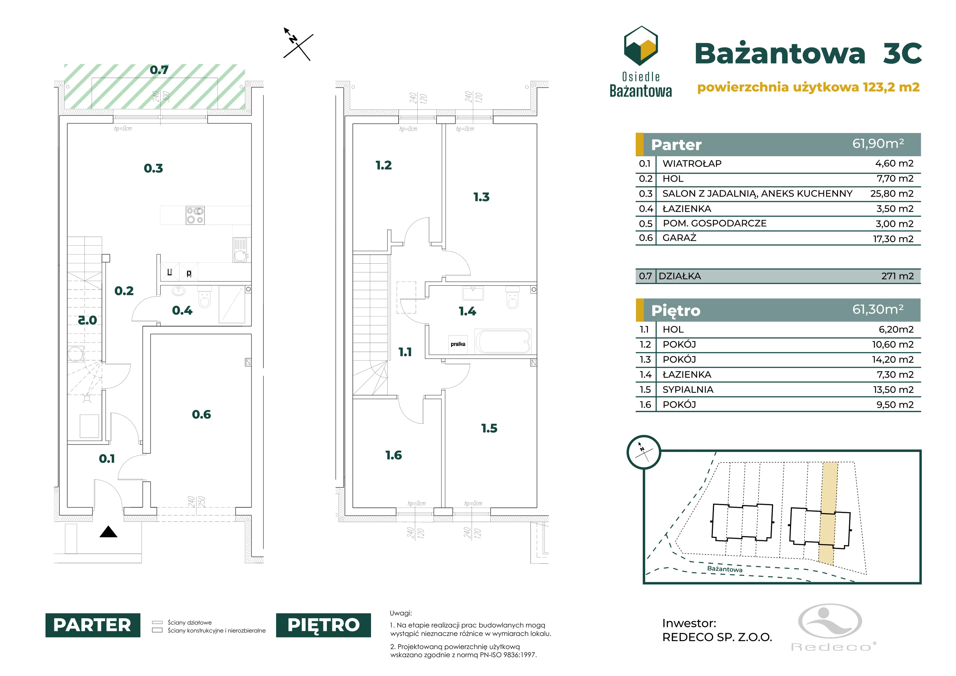 Dom 123,20 m², oferta nr 3C, Osiedle Bażantowa, Jeszkowice, ul. Bażantowa