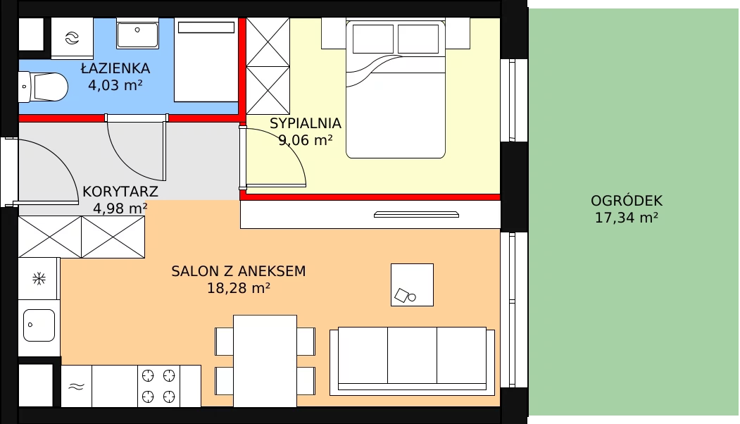 Zalety mieszkania 36.35 m², 108