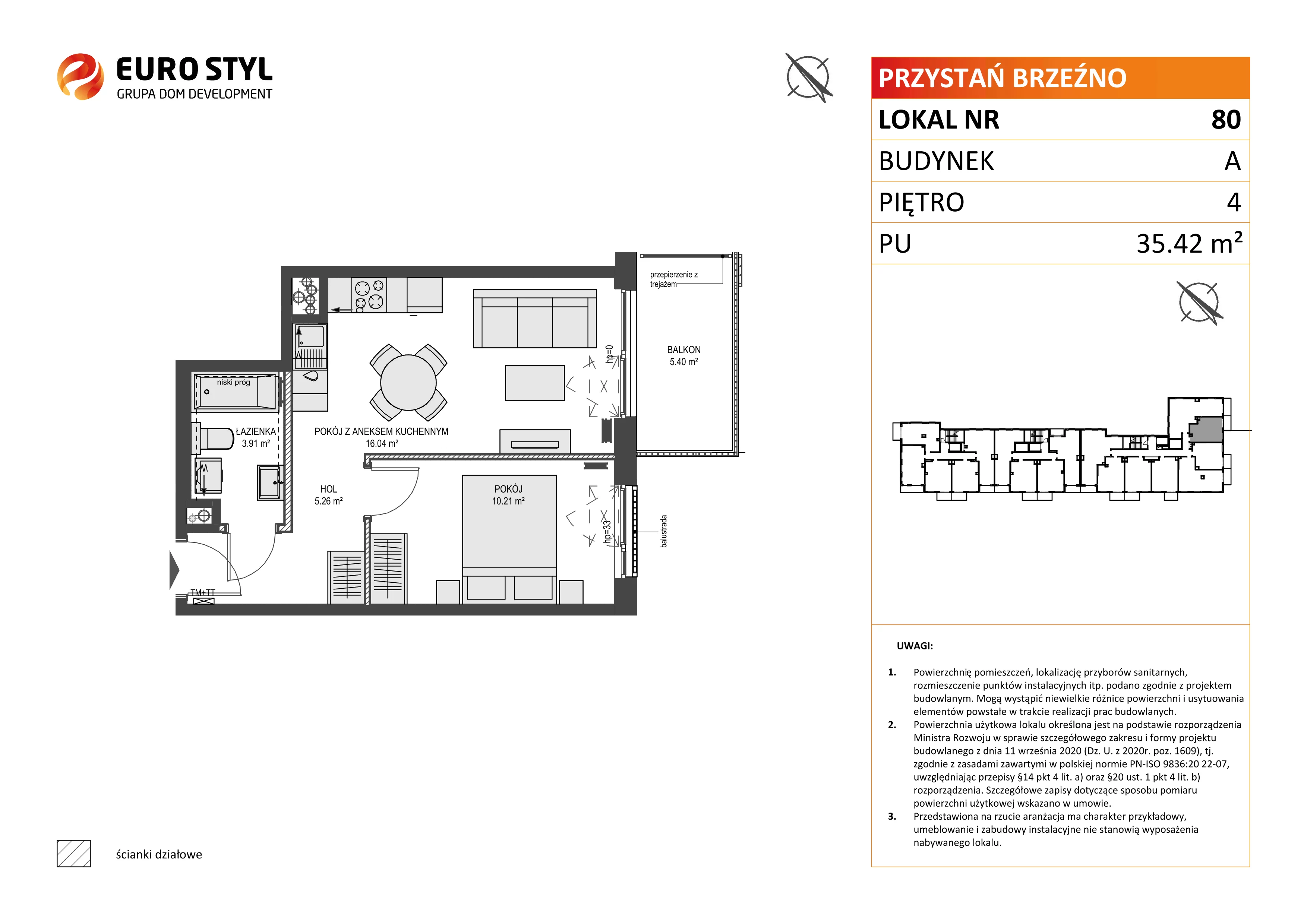 2 pokoje, mieszkanie 35,42 m², piętro 4, oferta nr A/80, Przystań Brzeźno, Gdańsk, Brzeźno, ul. Uczniowska