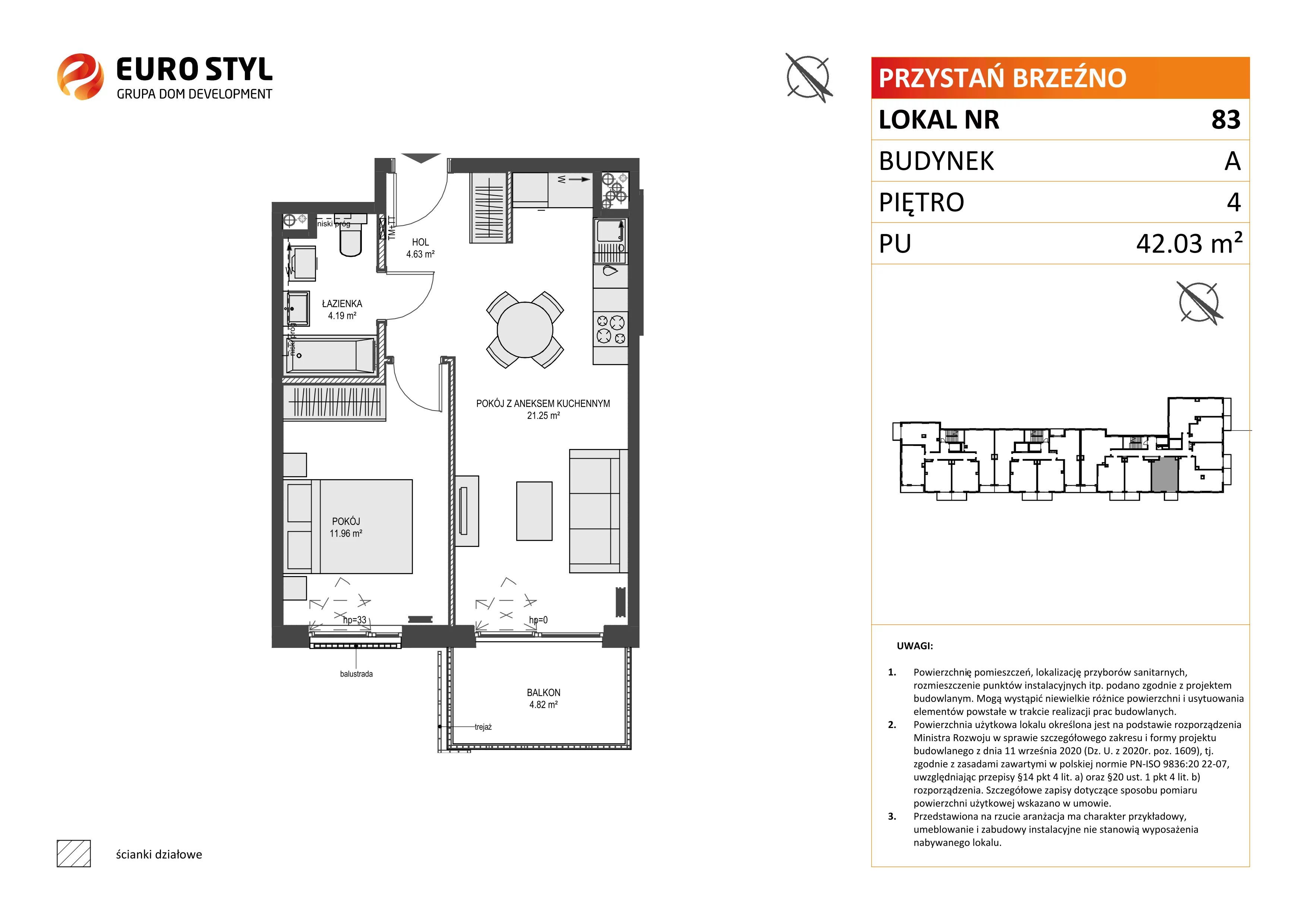 2 pokoje, mieszkanie 42,03 m², piętro 4, oferta nr A/83, Przystań Brzeźno, Gdańsk, Brzeźno, ul. Uczniowska