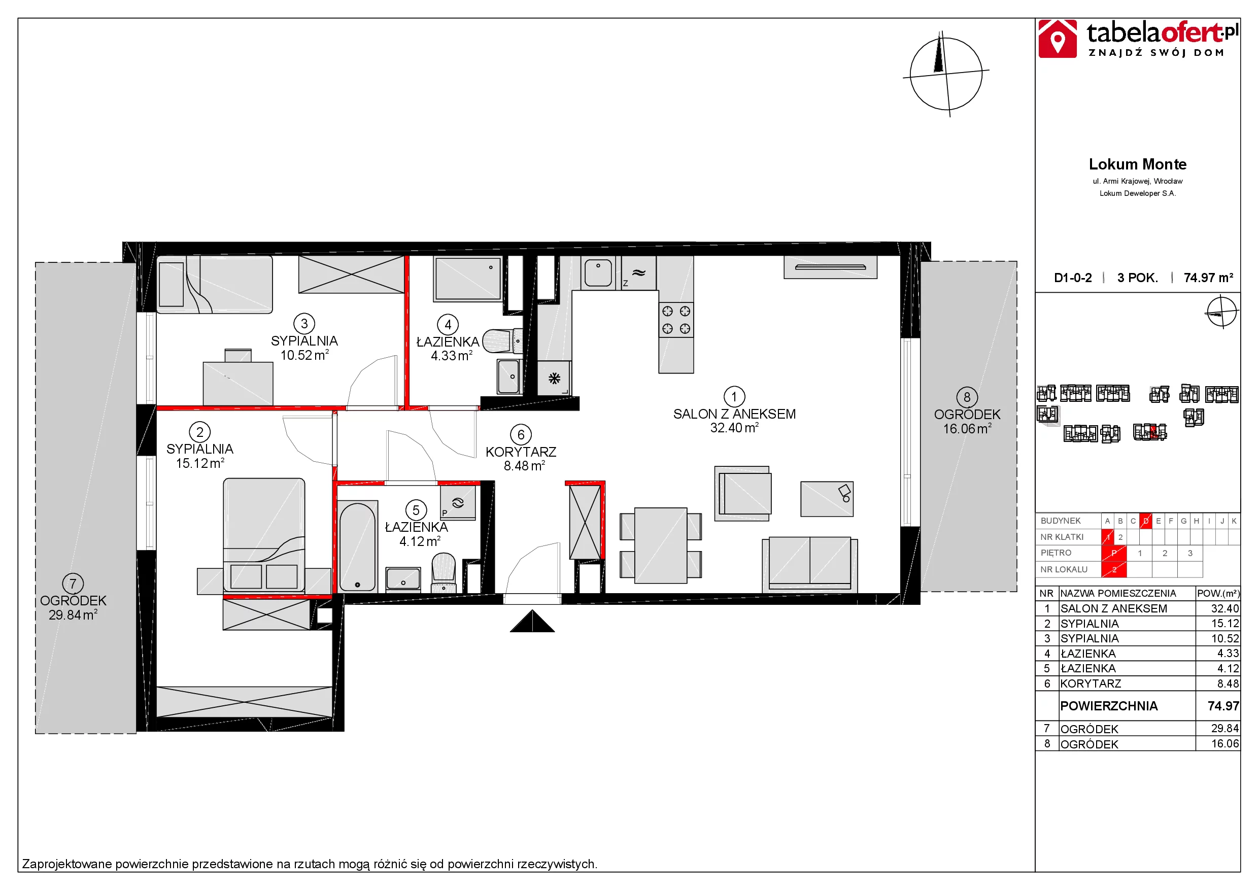 Mieszkanie 75,31 m², parter, oferta nr D1-0-2, Lokum Monte, Sobótka, ul. Armii Krajowej