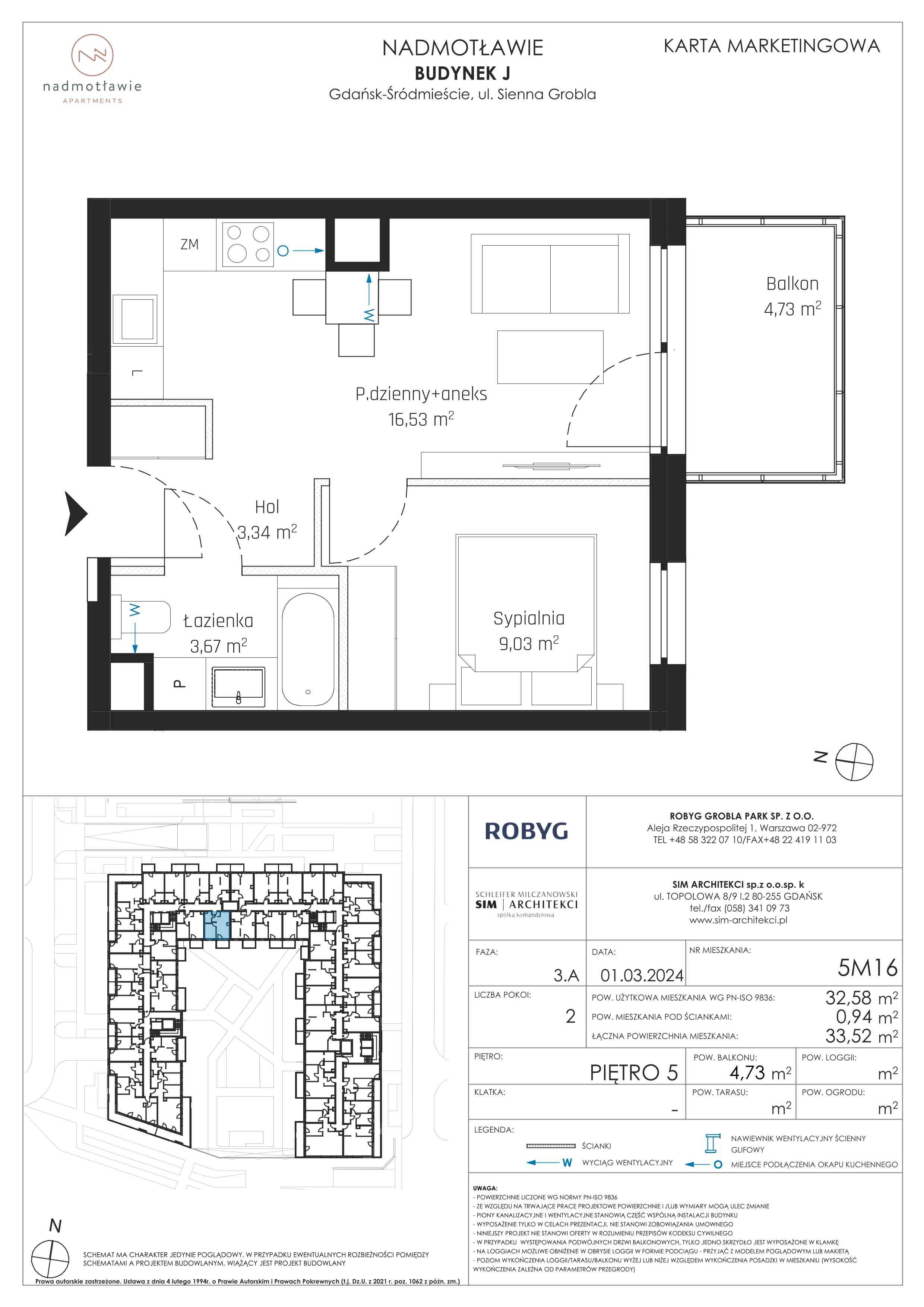 2 pokoje, mieszkanie 32,58 m², piętro 5, oferta nr J.5M16, Nadmotławie Apartments, Gdańsk, Śródmieście, ul. Sienna Grobla