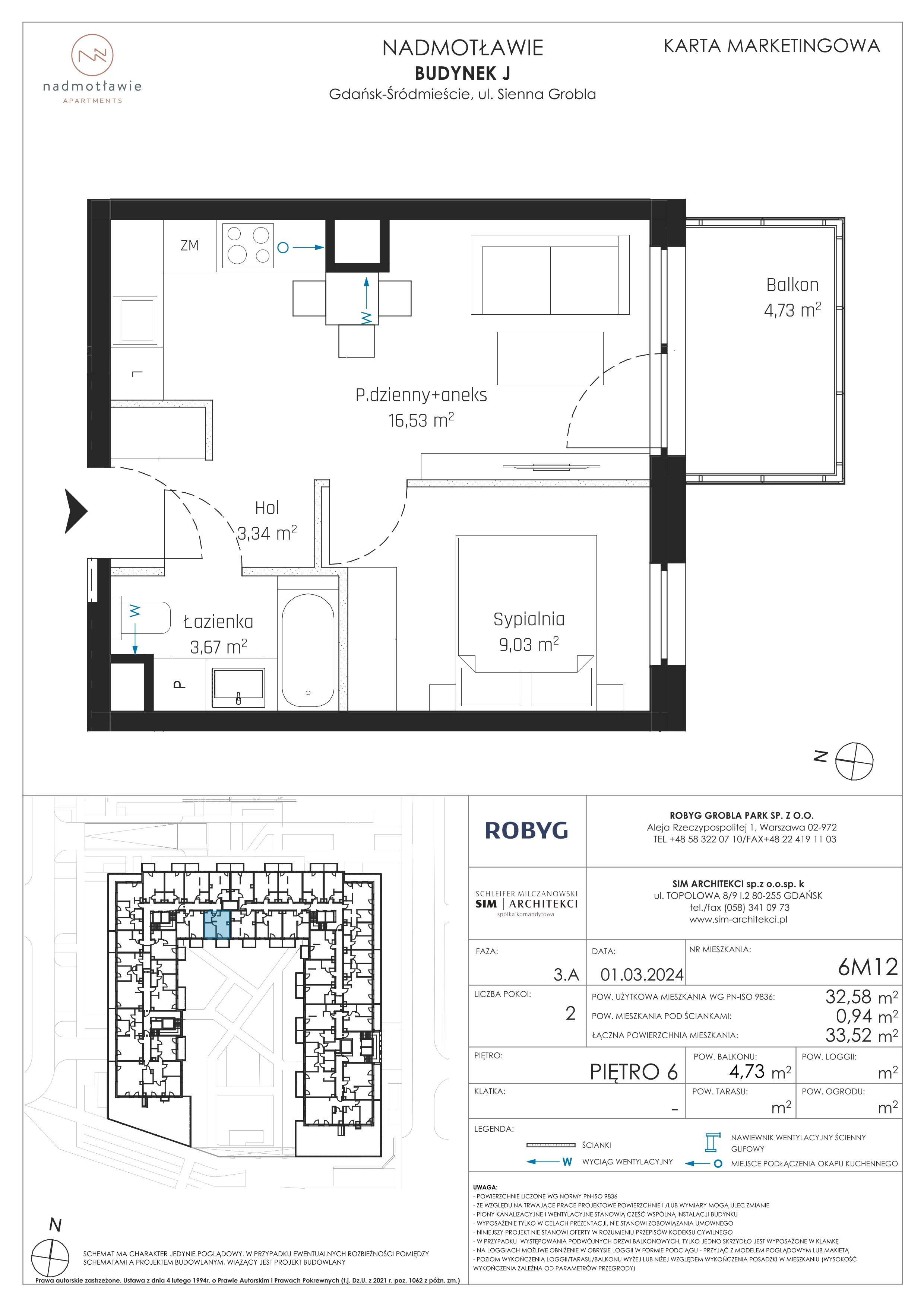 2 pokoje, mieszkanie 32,58 m², piętro 6, oferta nr J.6M12, Nadmotławie Apartments Budynek J, Gdańsk, Śródmieście, ul. Sienna Grobla